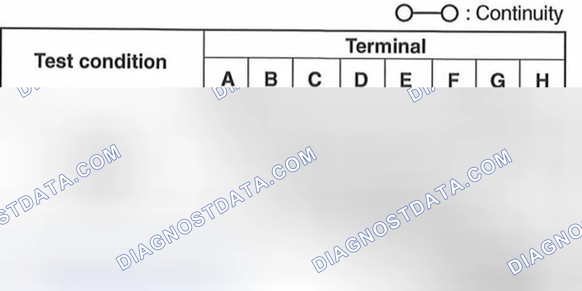 Scheme 5: With Car-Navigation System And Without Bluetooth System
