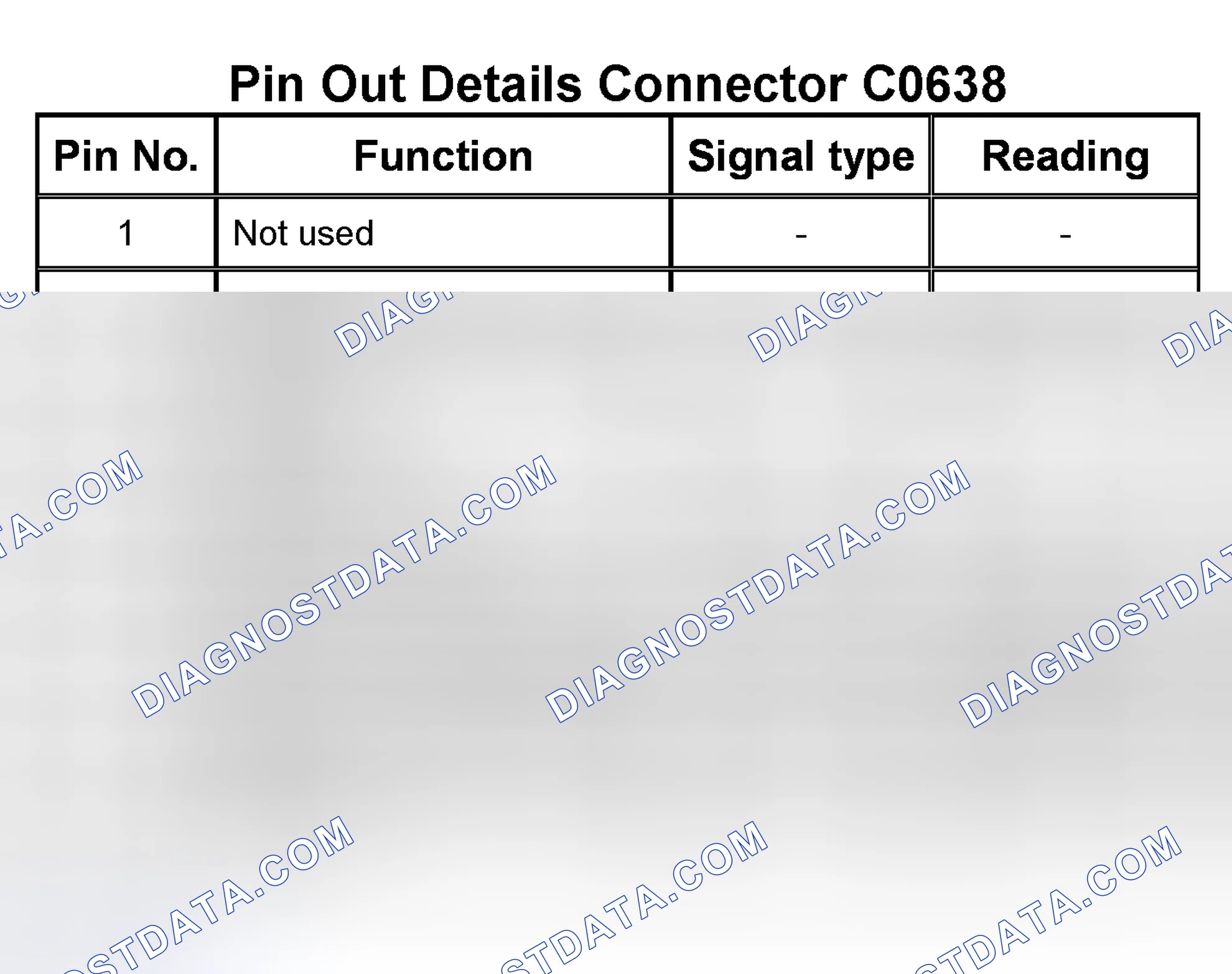 Scheme 30: Connector 5 - C0638