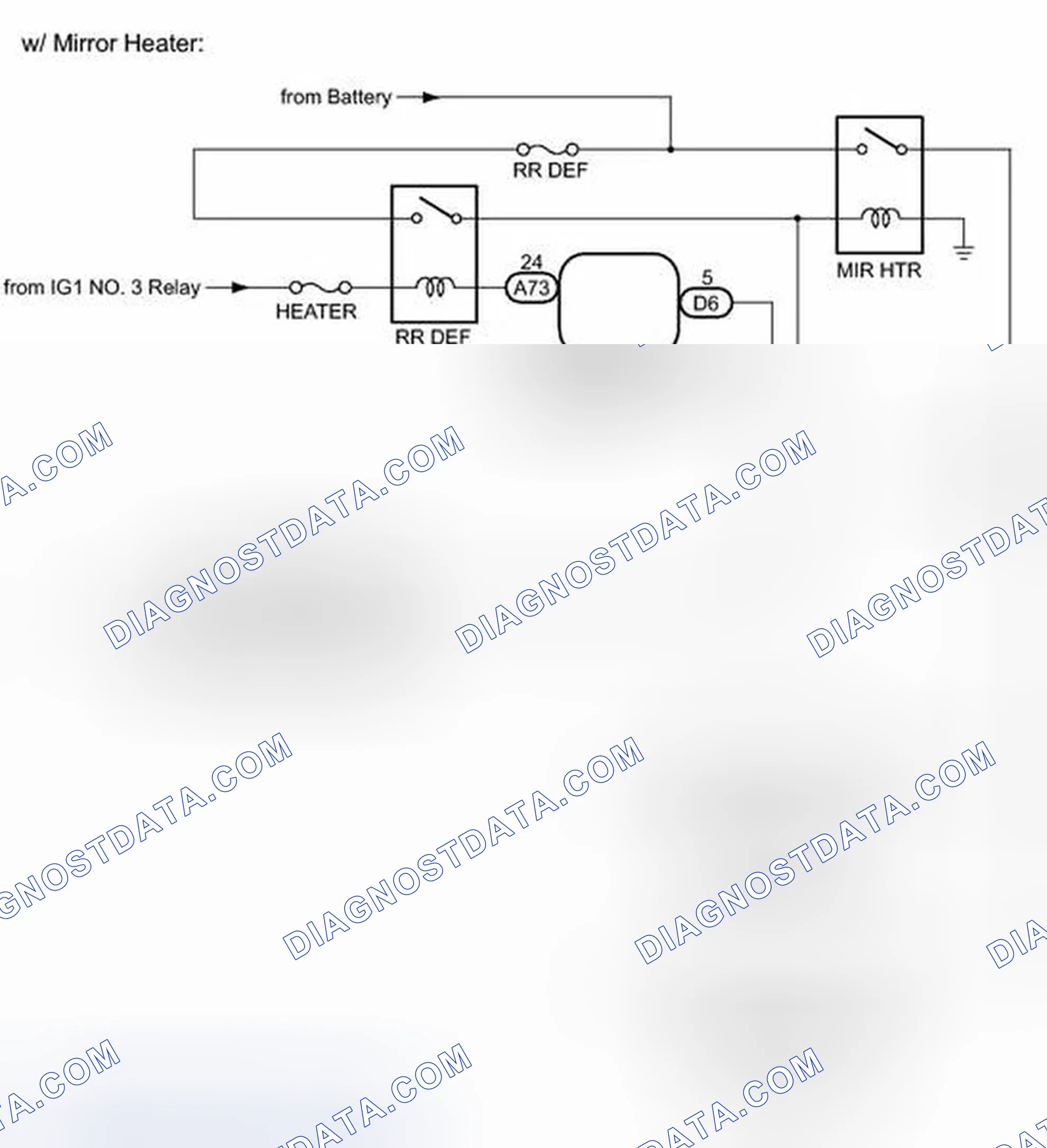 Scheme 15