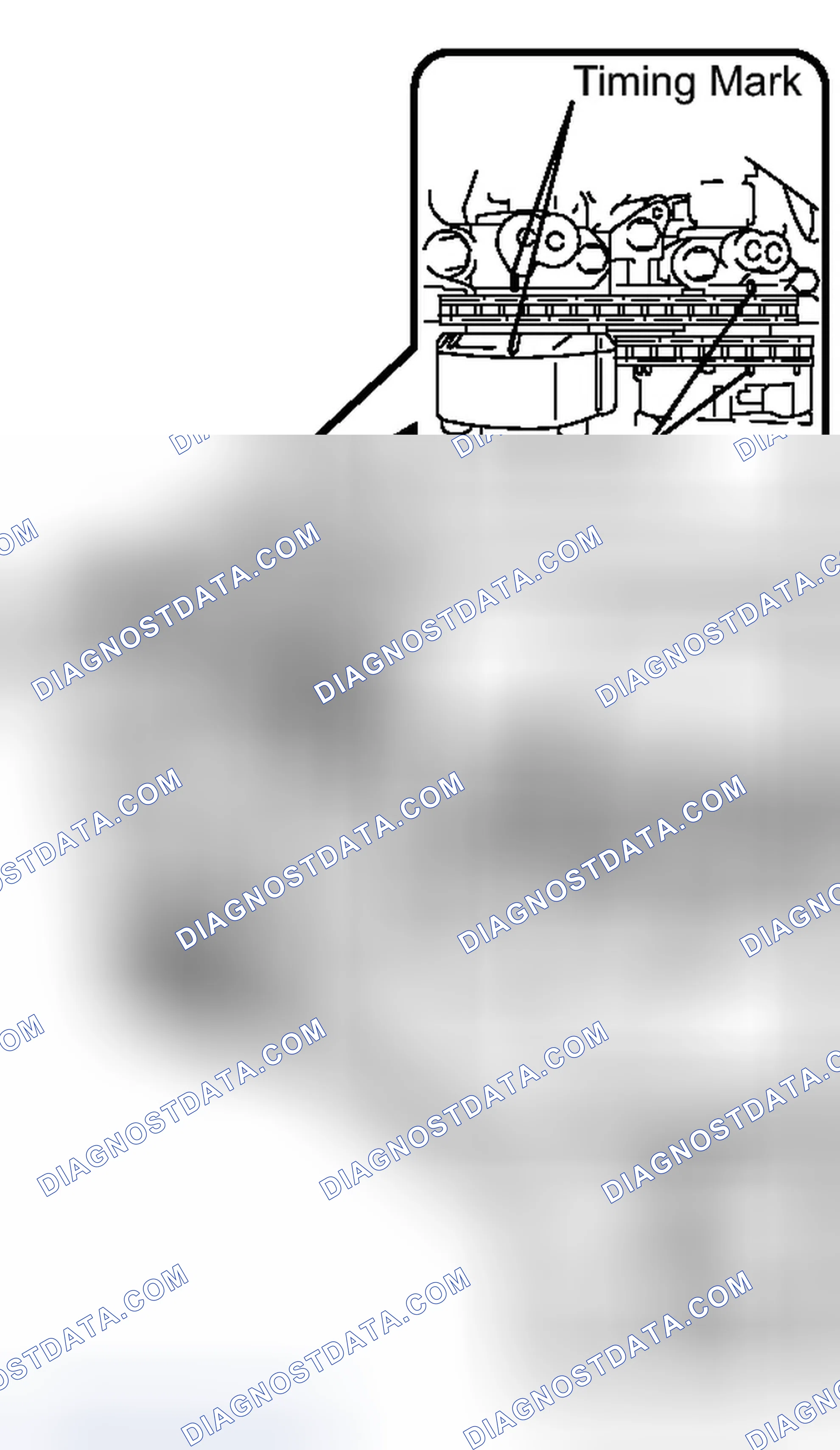 Scheme 195: PROCEDURE