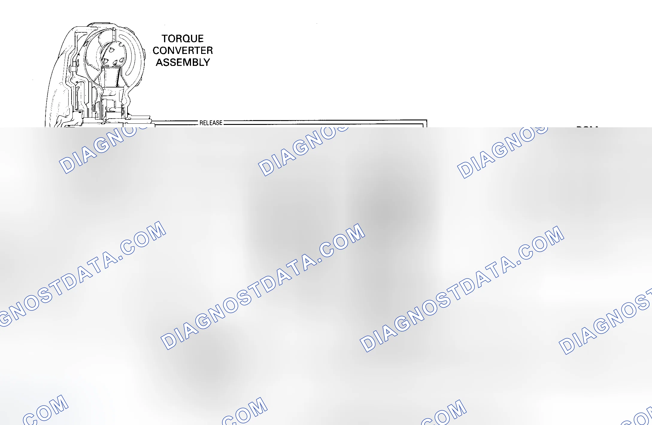 Scheme 237: Code 69 Schematic (All Models) Torque Converter Clutch Stuck On 4L60-E Transmission