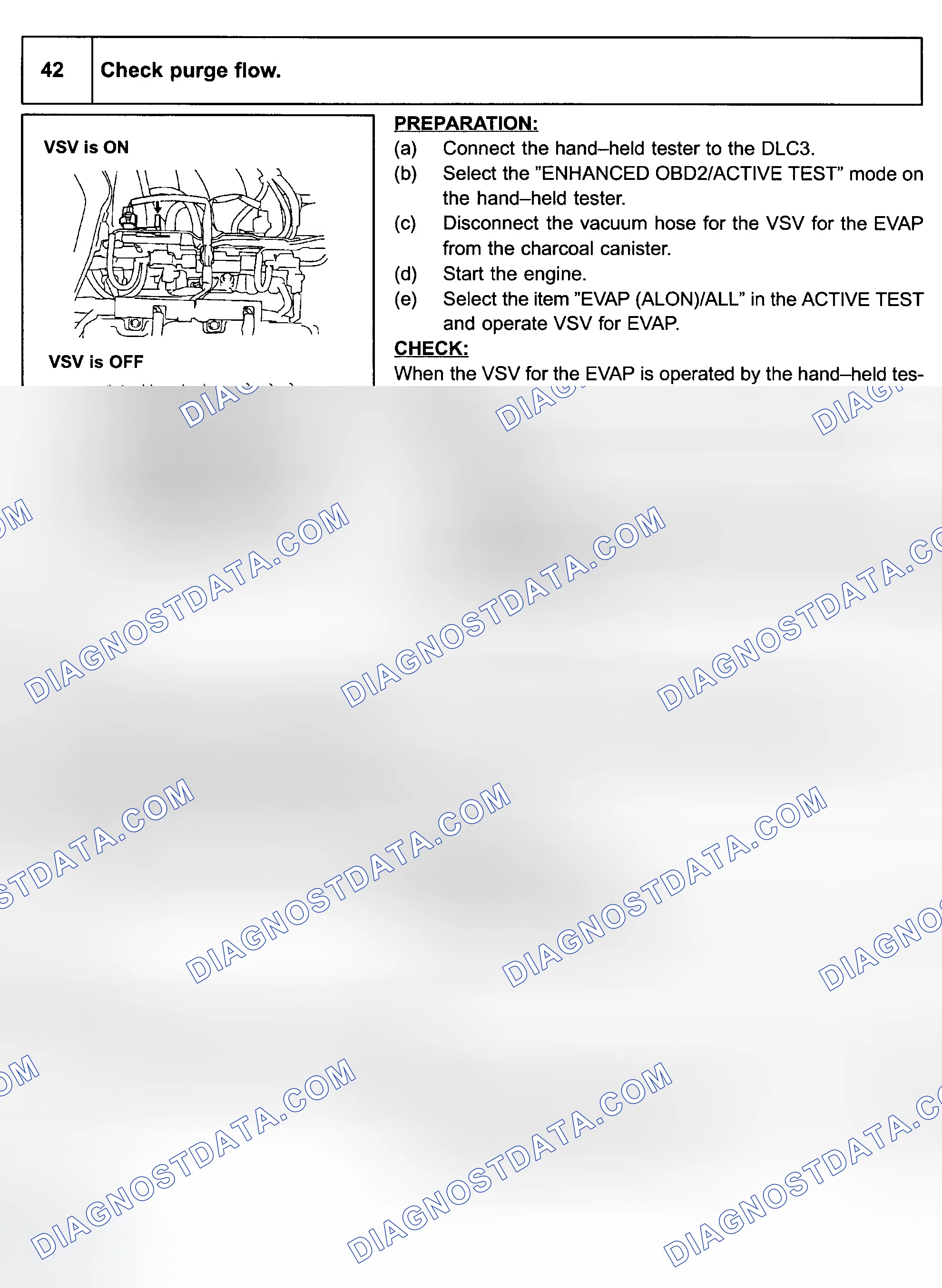 Scheme 145
