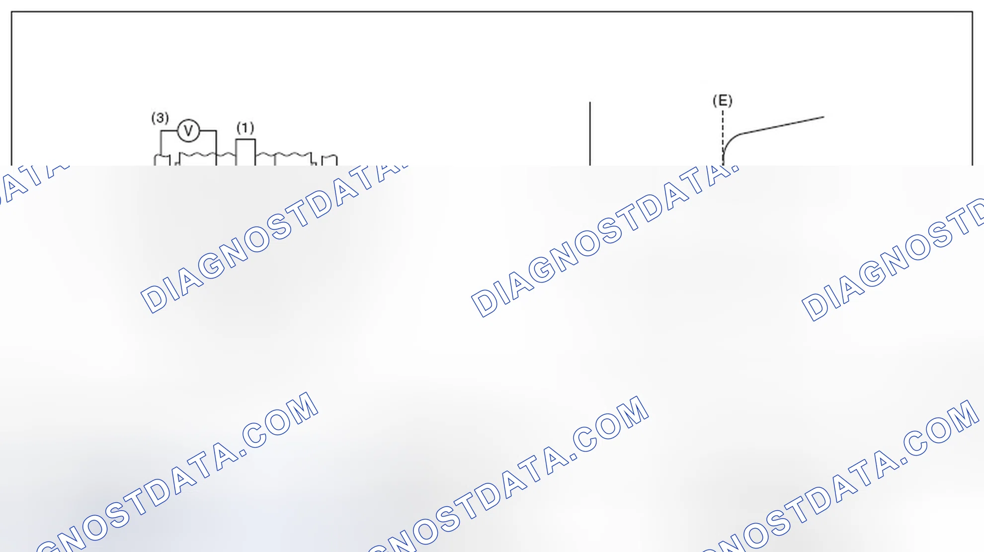 Scheme 27: COMPONENT DESCRIPTION