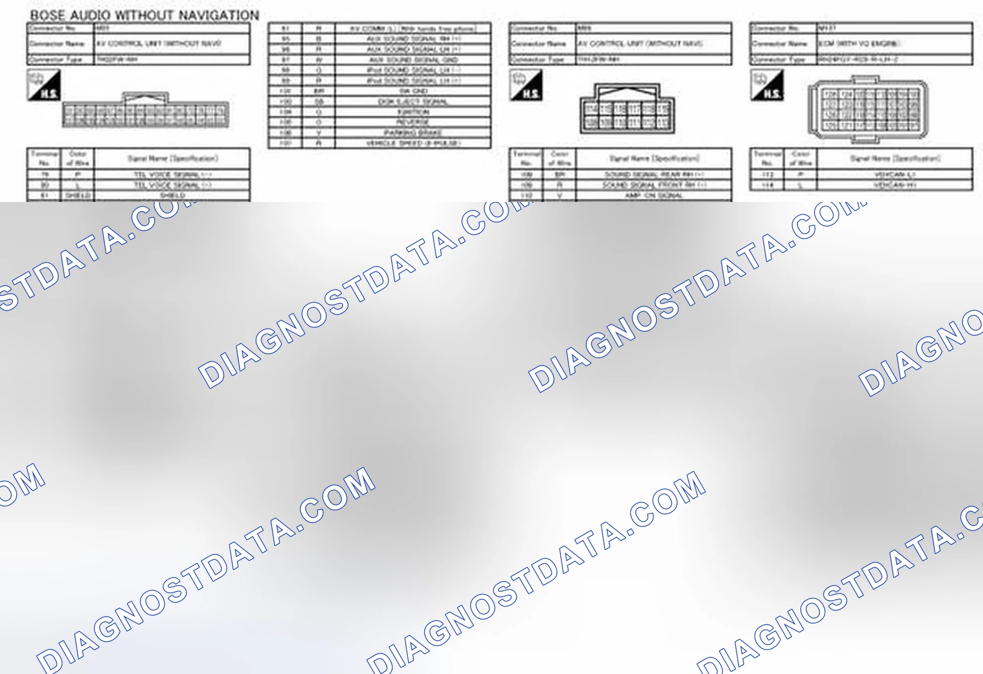 Scheme 111