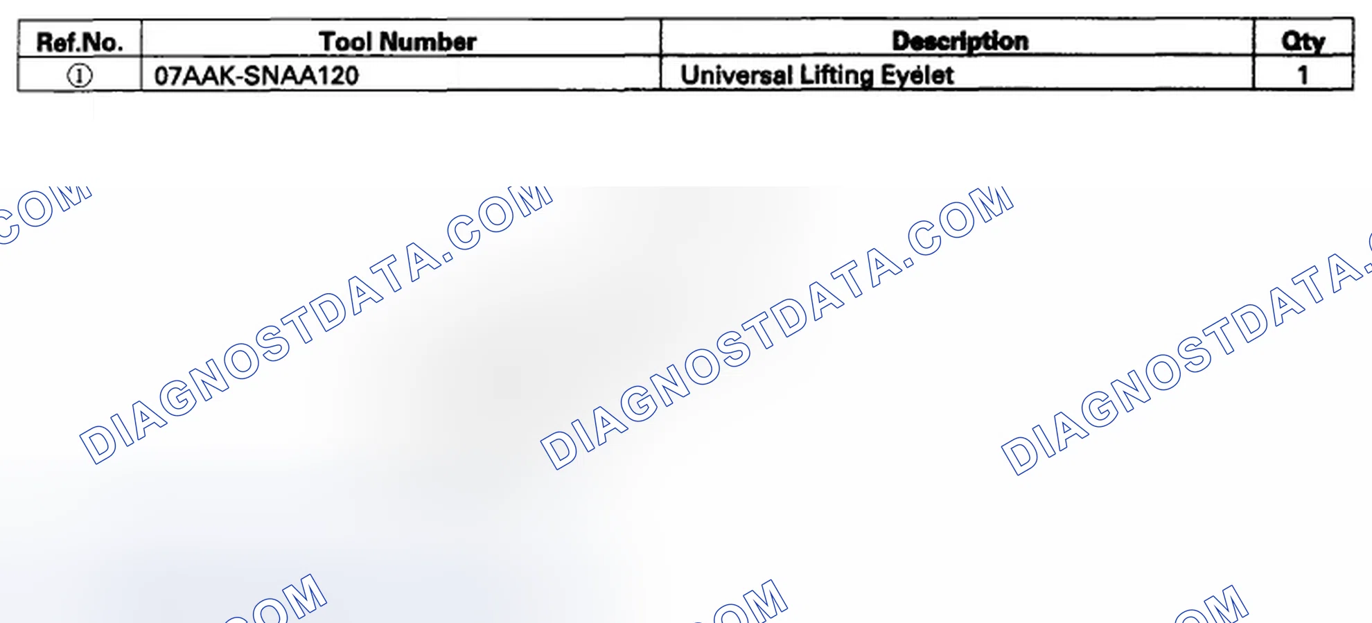 Scheme 147: Special Tools