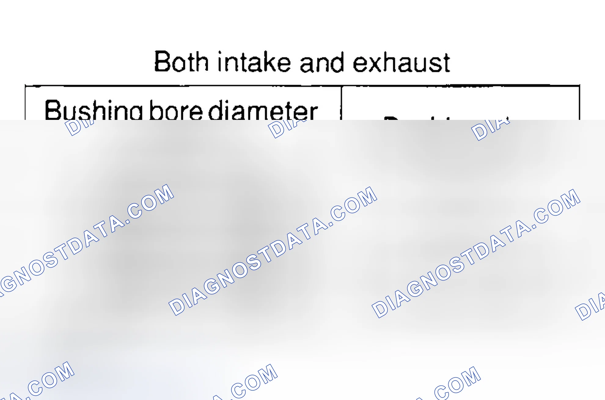 Scheme 158