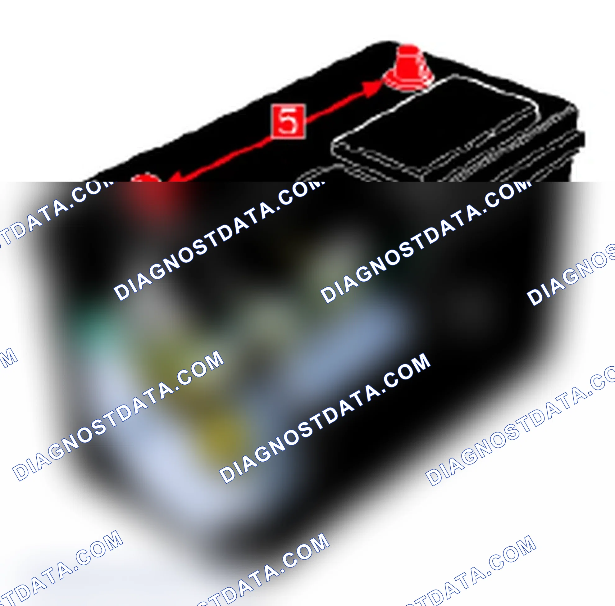 Scheme 24: Typical Battery Components