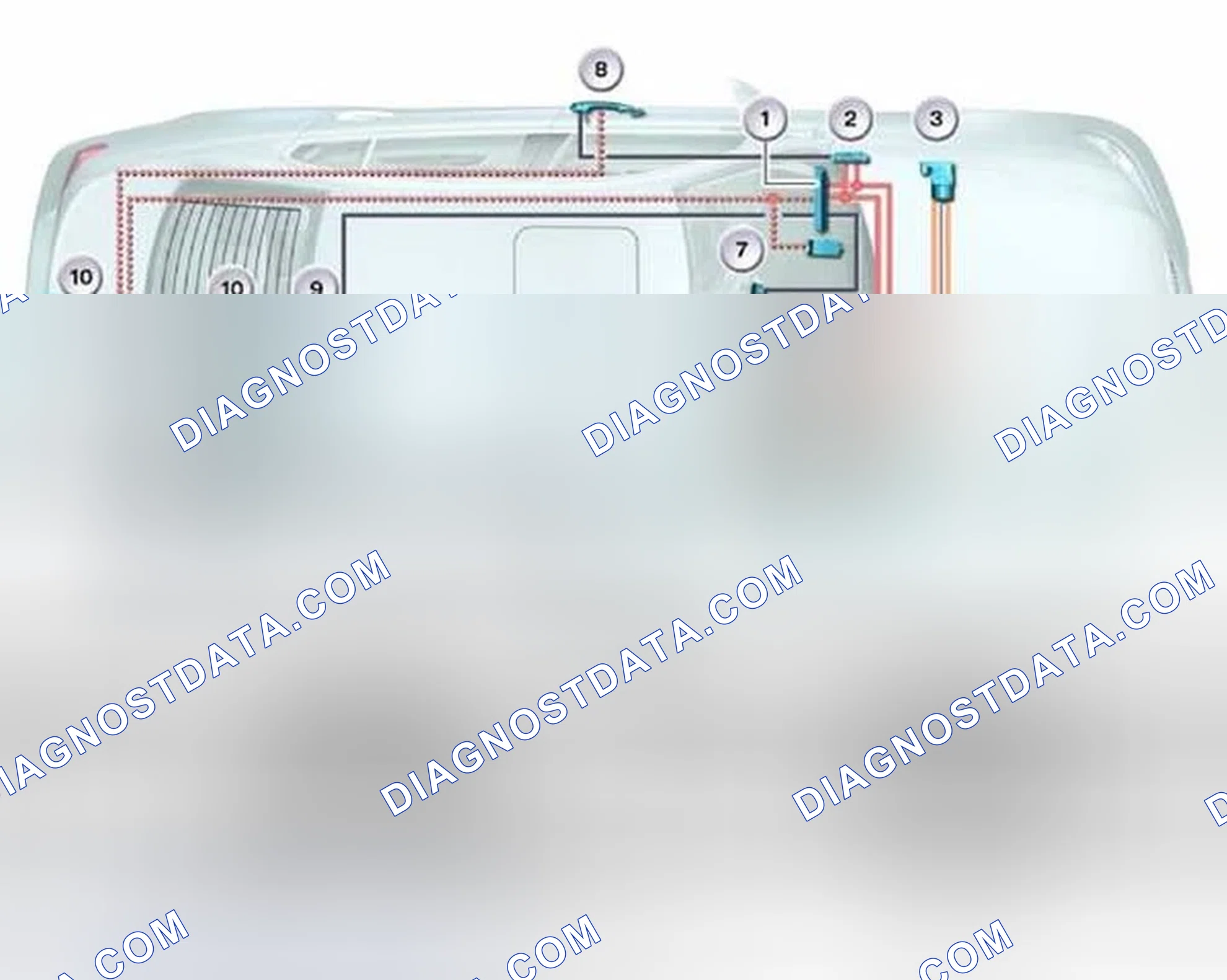 Scheme 233: Comfort Access