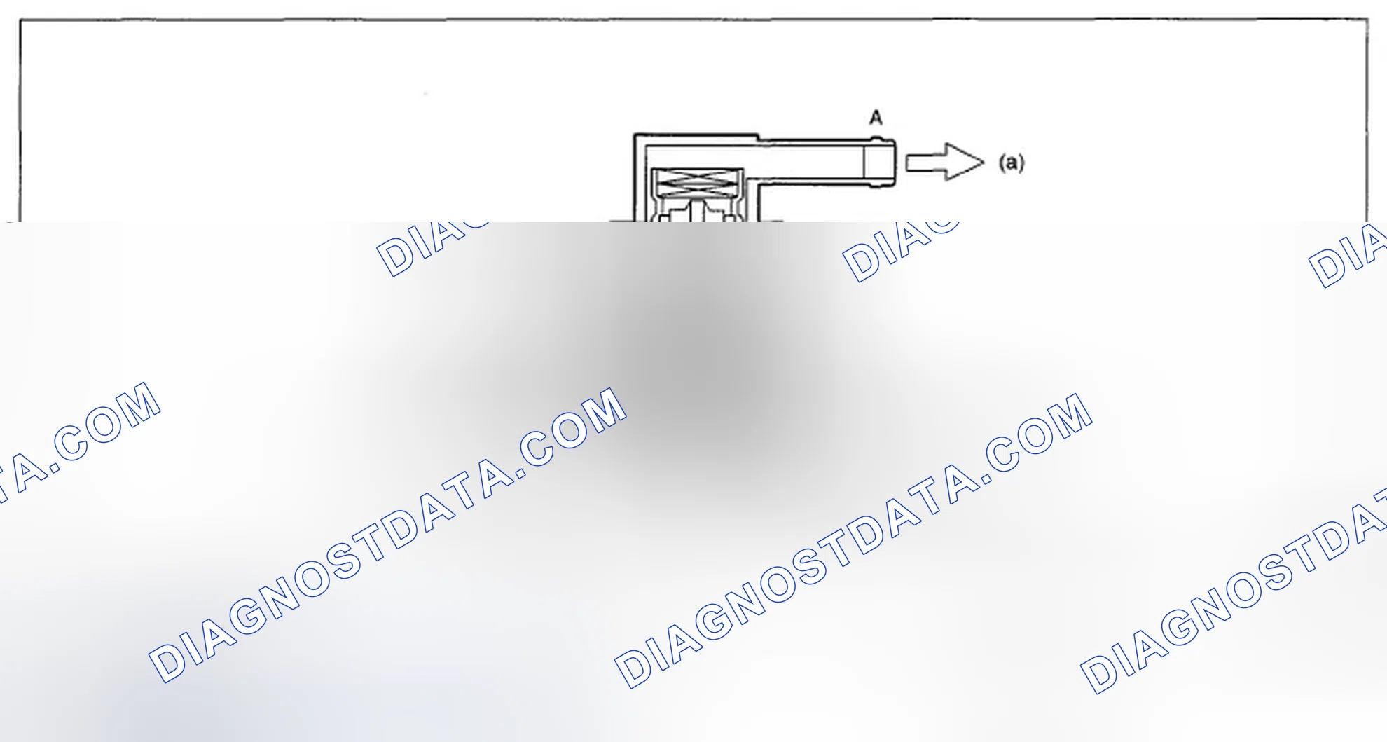 Scheme 75: When B < C (solenoid OFF)