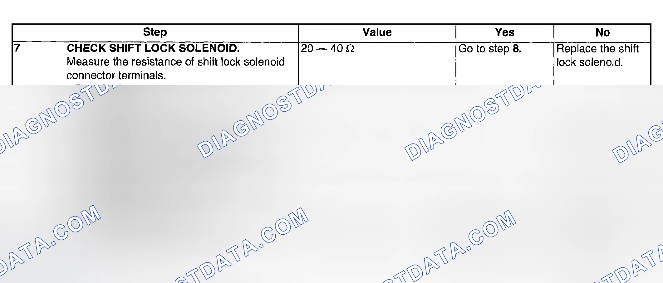 Scheme 60
