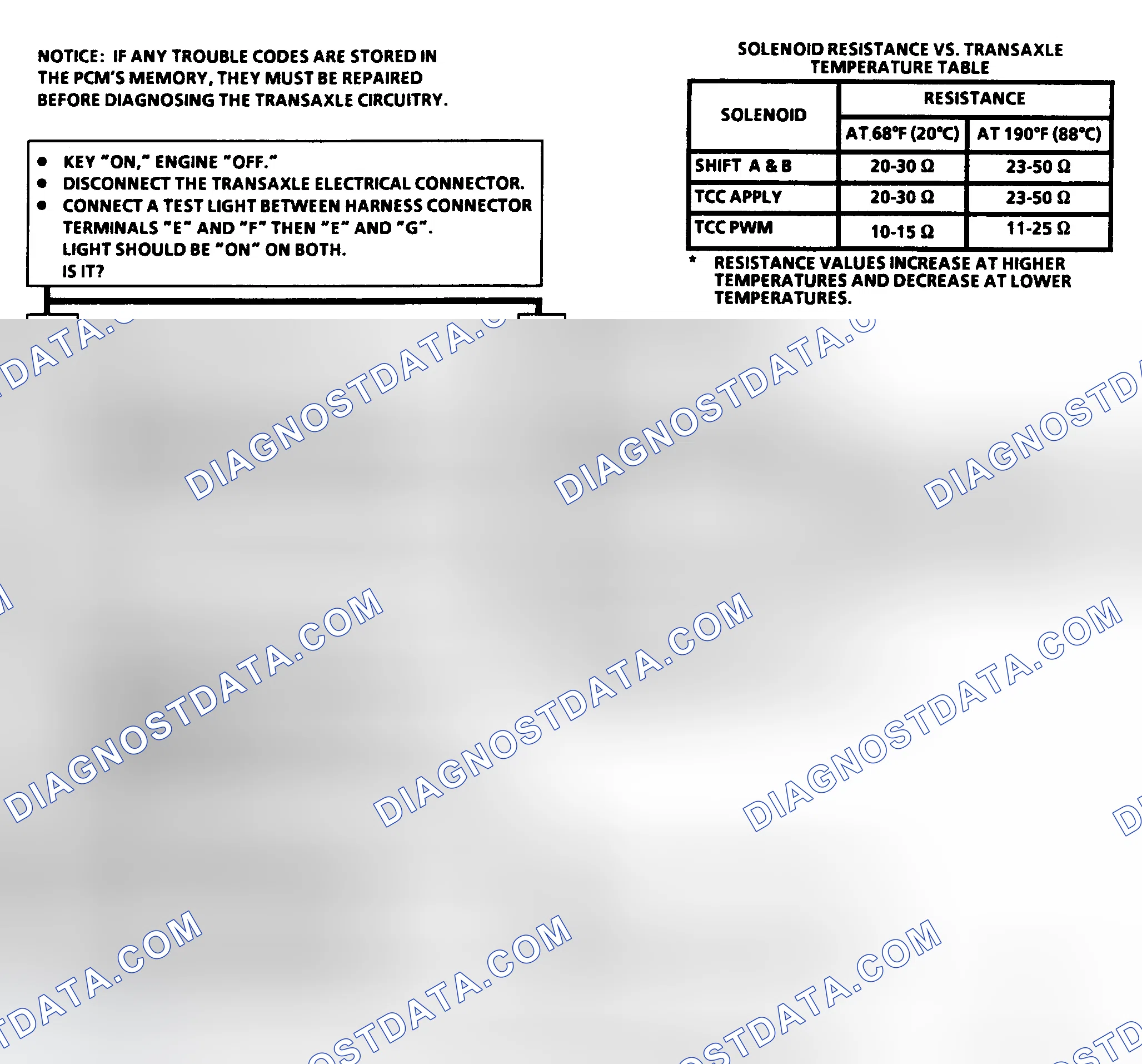 Scheme 407: CHART C-8B, 4T60 TRANSAXLE SHIFT SOLENOID FUNCTIONAL CHECK - 1992 3.8L PFI (VIN 1)