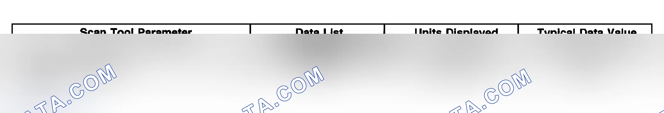 Scheme 6