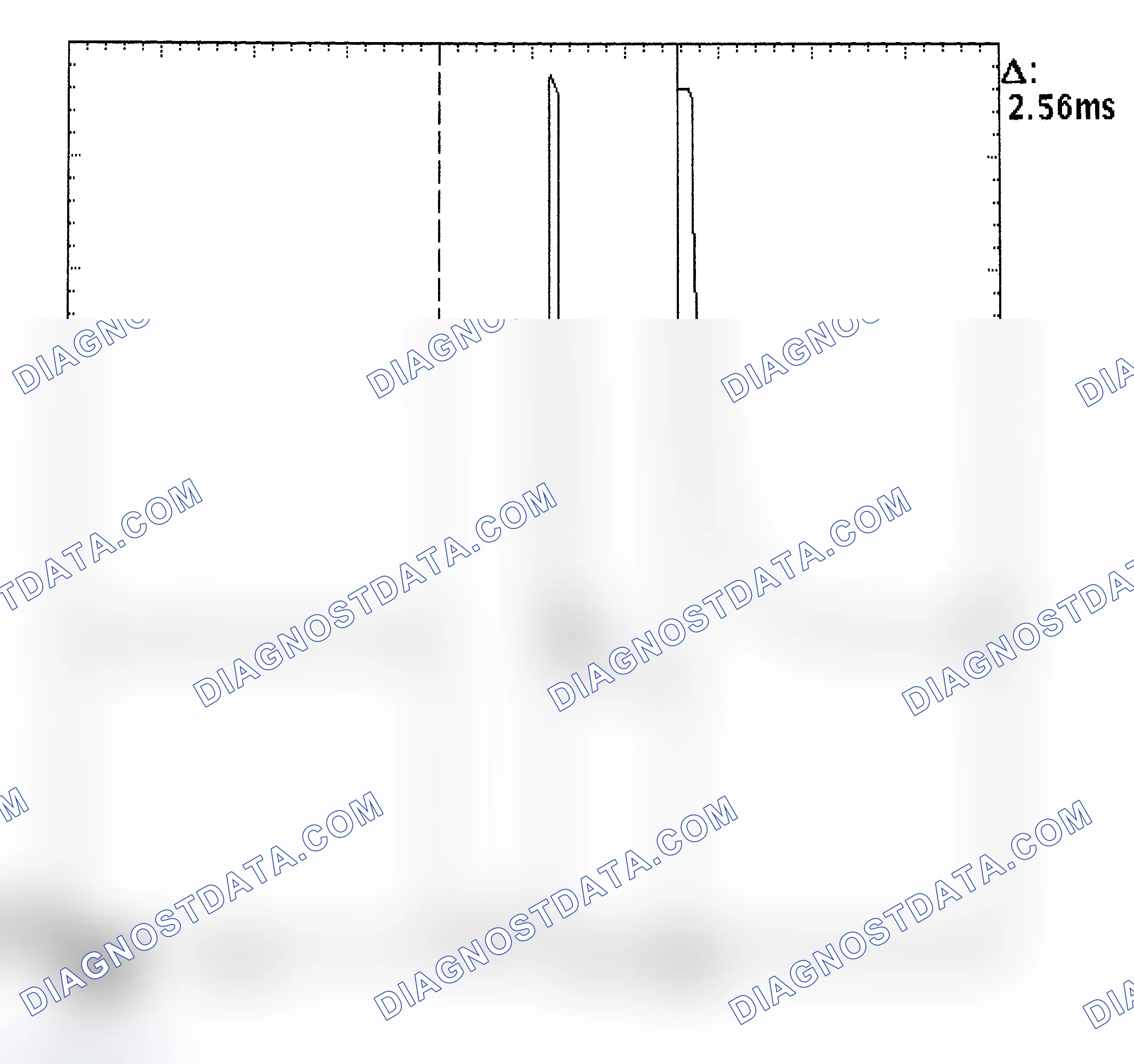 Scheme 27: Injector Bank - Known Good - Voltage Pattern