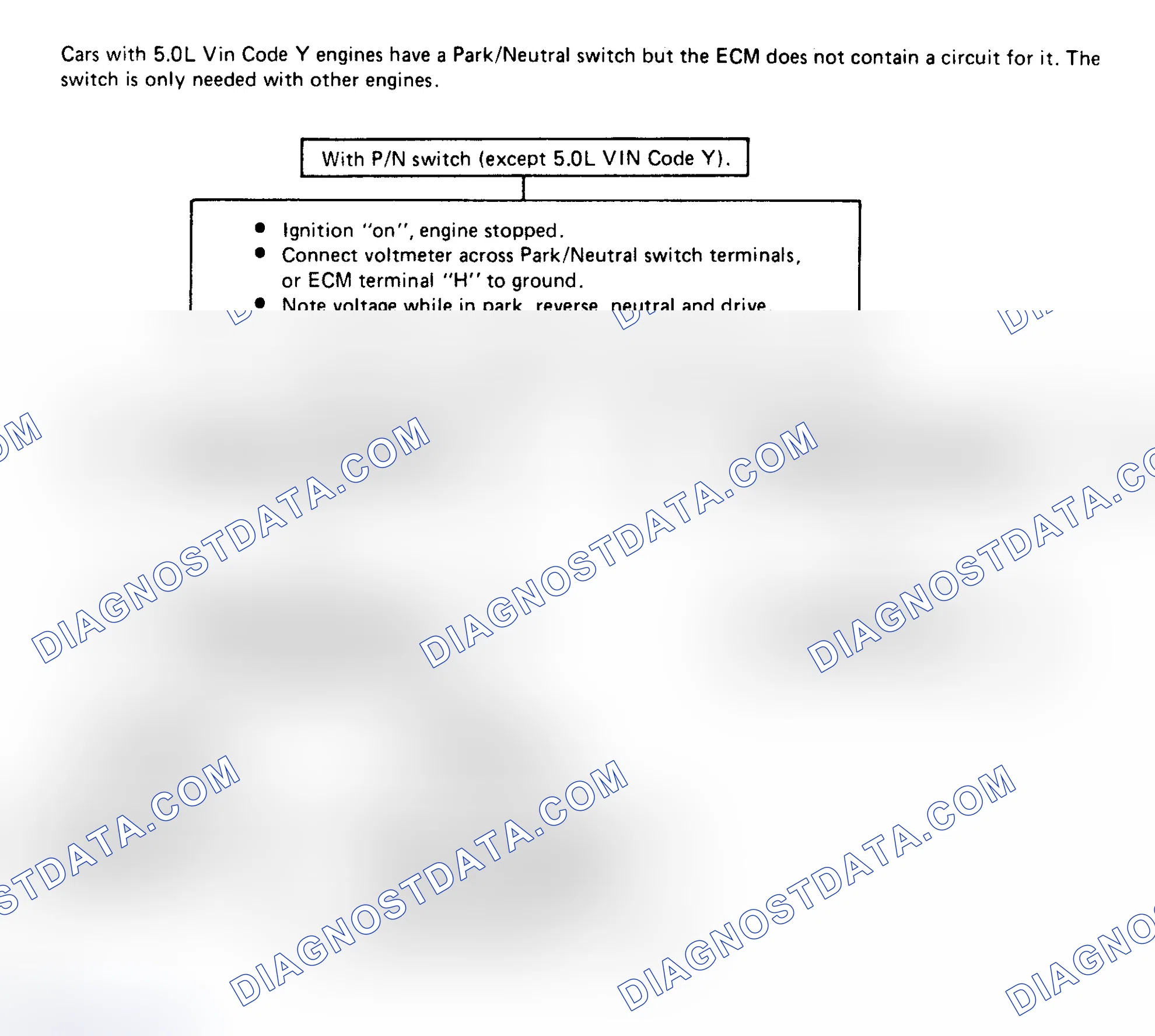 Scheme 141: Chart 24B: Park/Neutral (P/N) Ckt Flow Chart