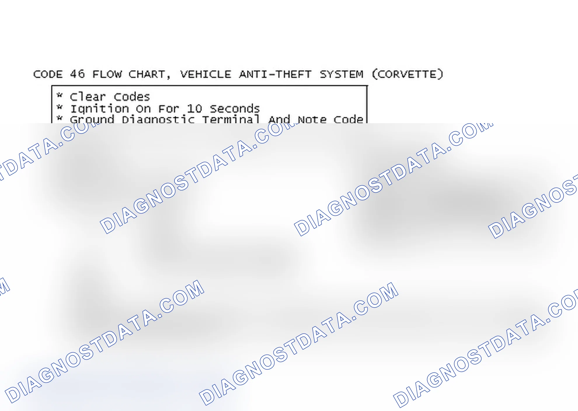 Scheme 268: Code 46 Flow Chart, Vehicle Anti-Theft System (Corvette)