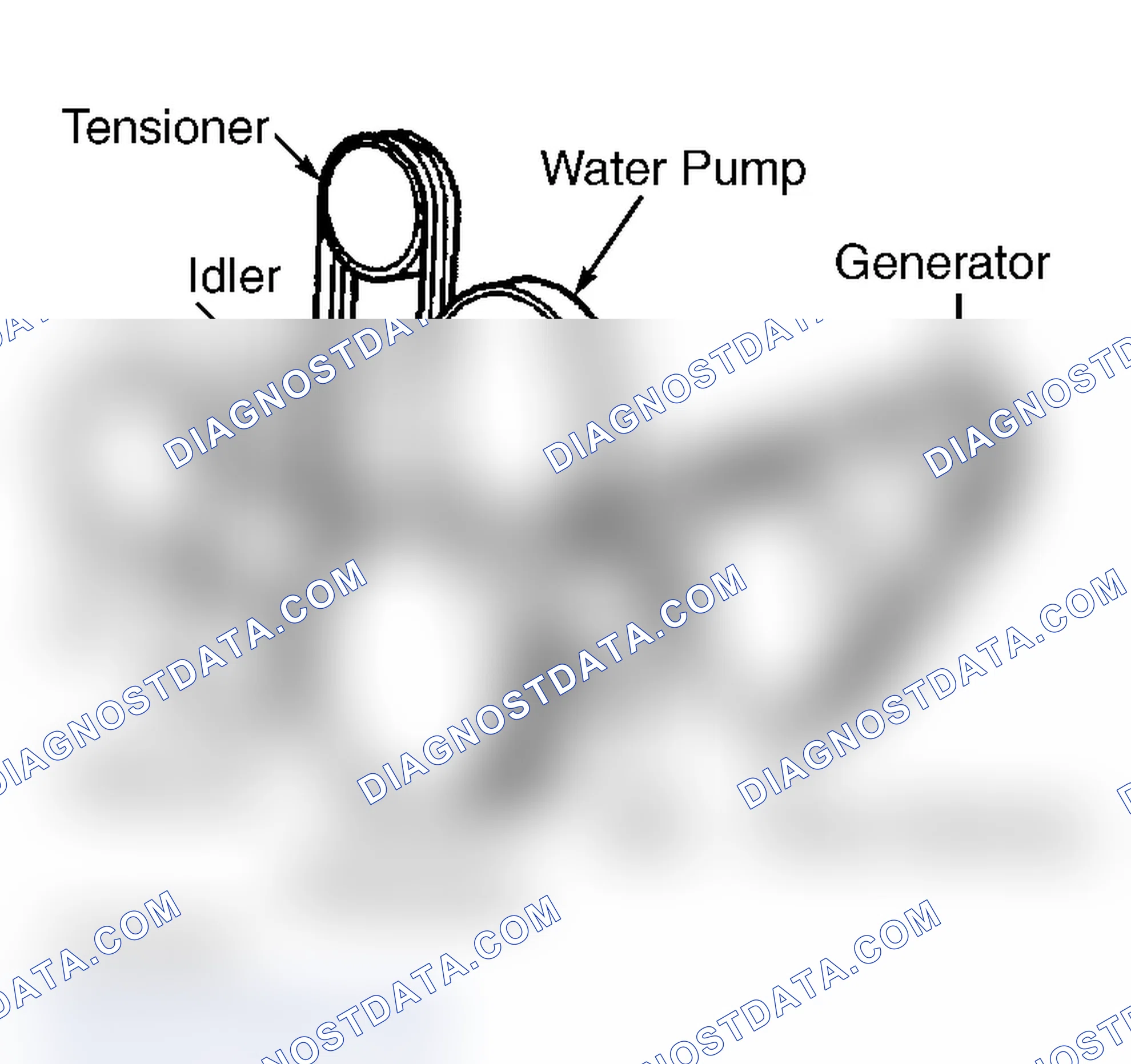Scheme 22: Serpentine Belt Routing (5.7L "Y" Body)