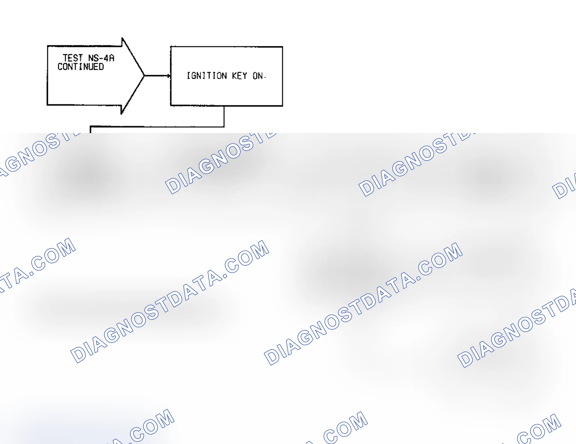 Scheme 19: Test NS-4A: (2 of 2) Fuel Pressure, TPS & Power Feed To Injectors