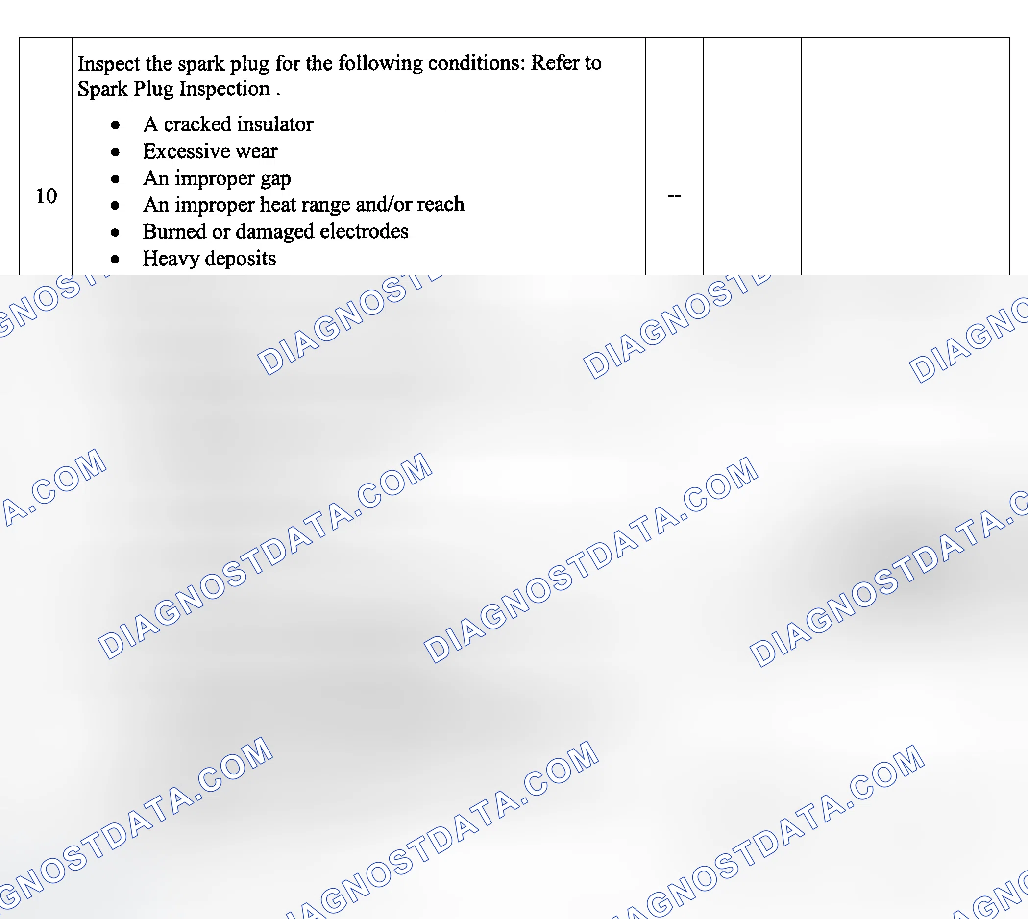 Scheme 6