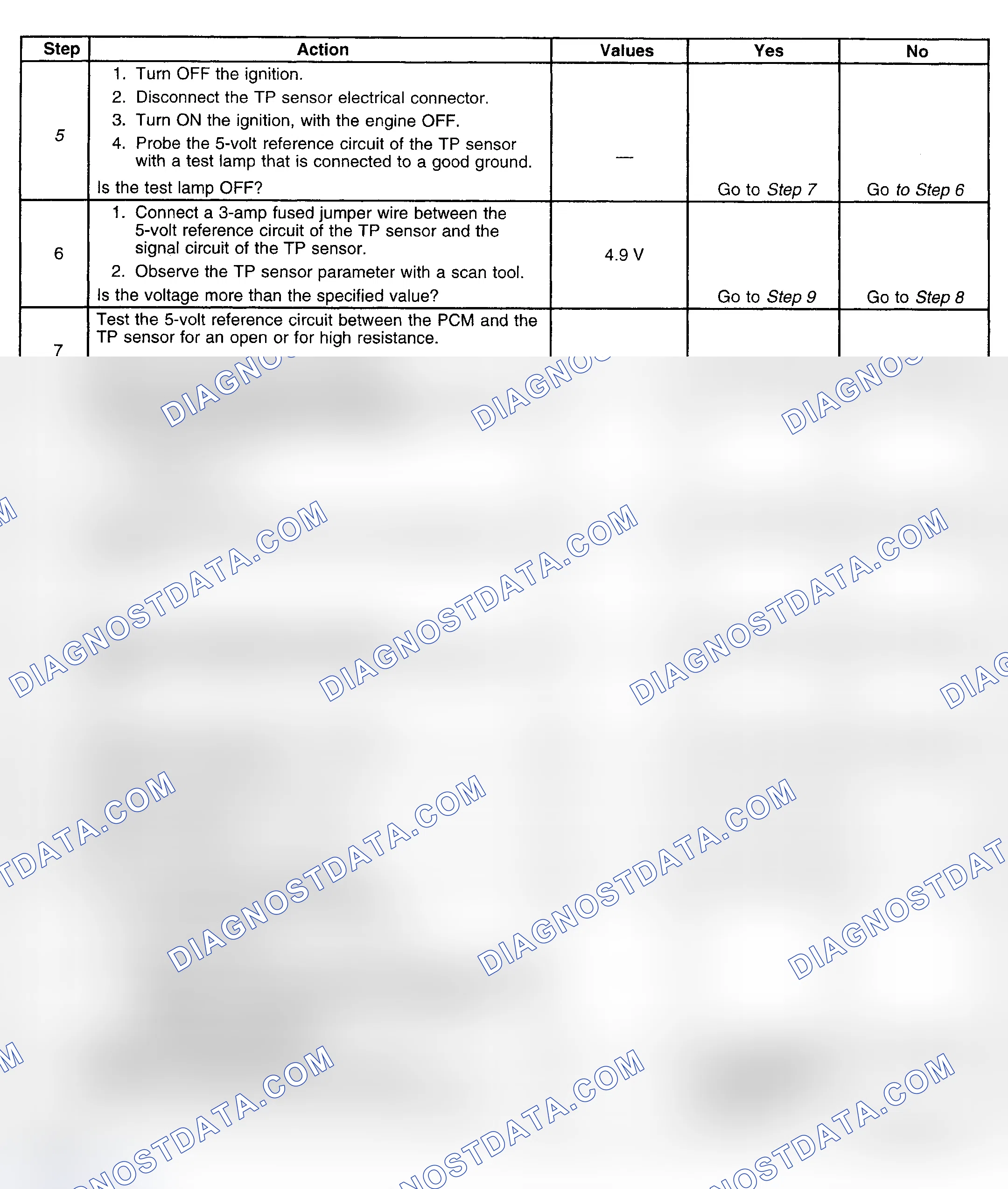 Scheme 357
