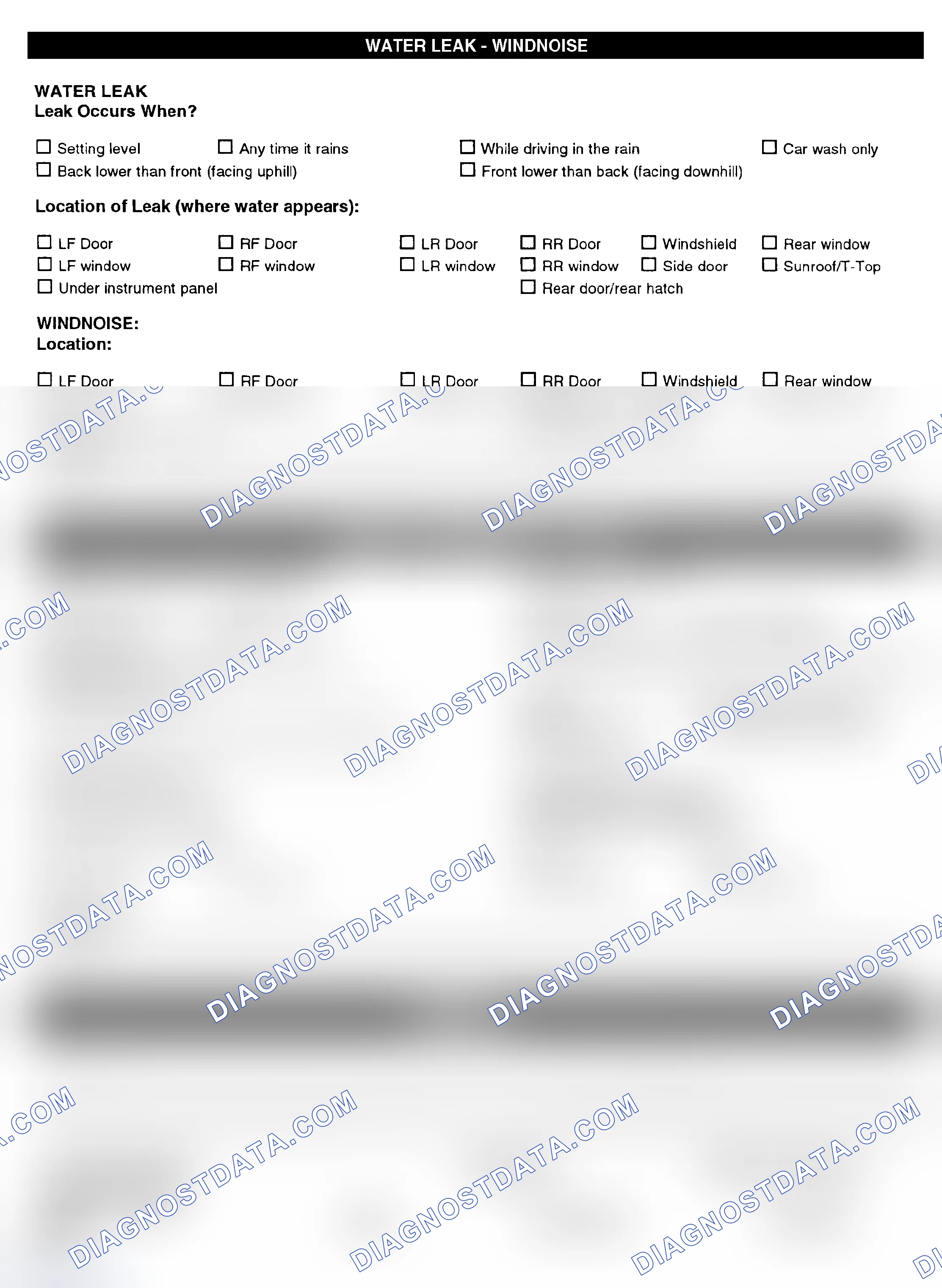 Scheme 5: Symptom Check List - Page 4
