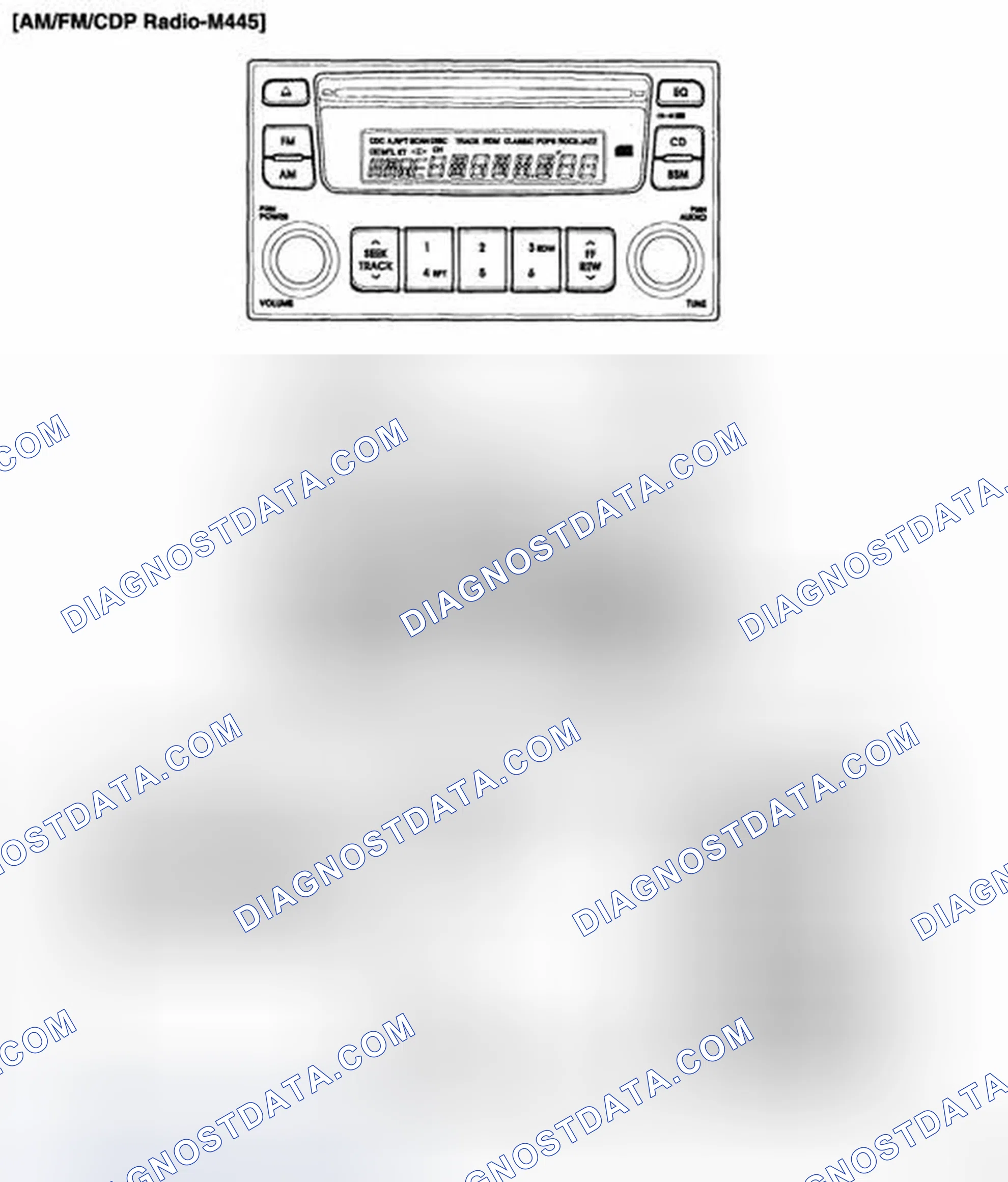 Scheme 20: COMPONENT