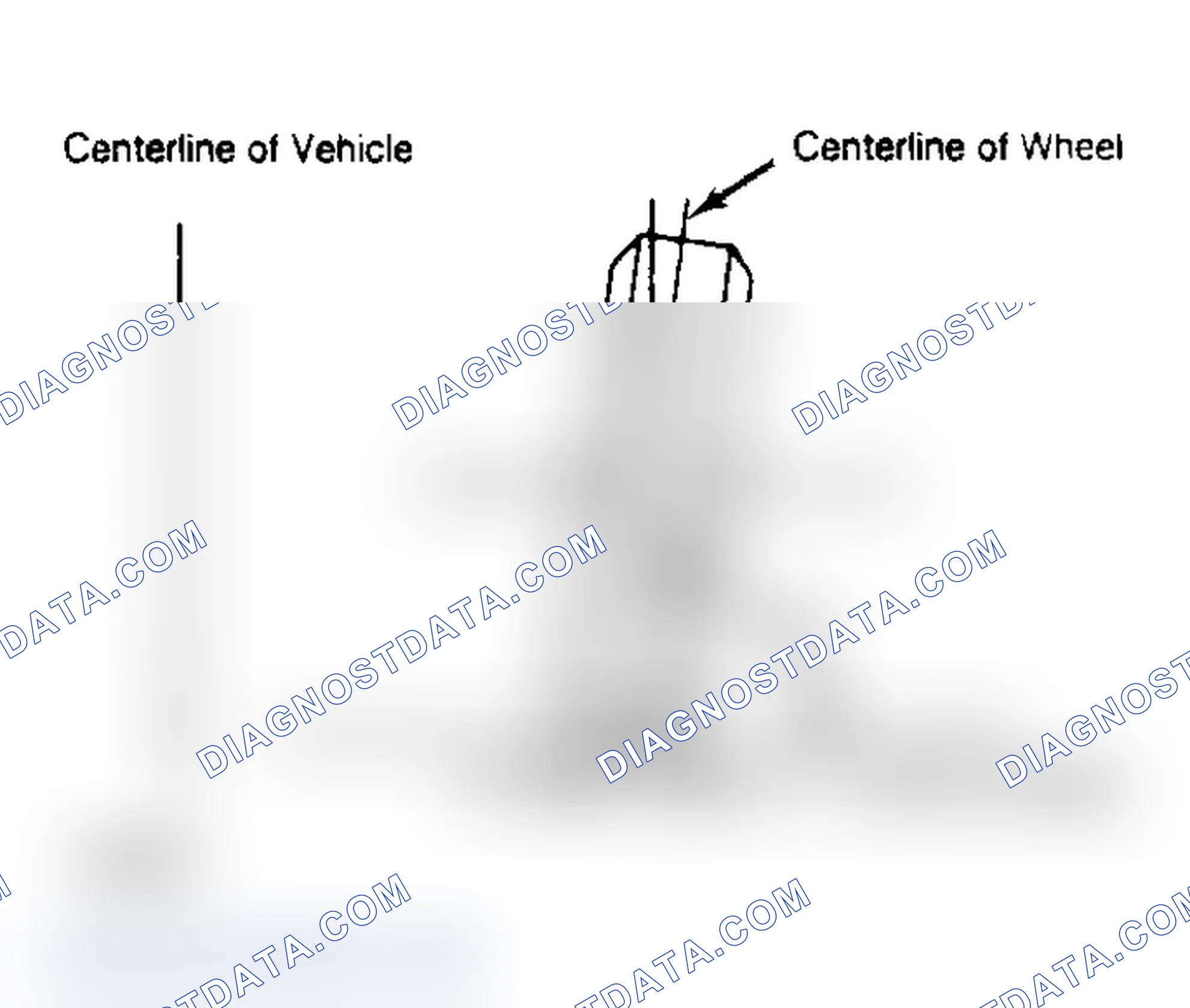 Scheme 3: Determining Camber Angle