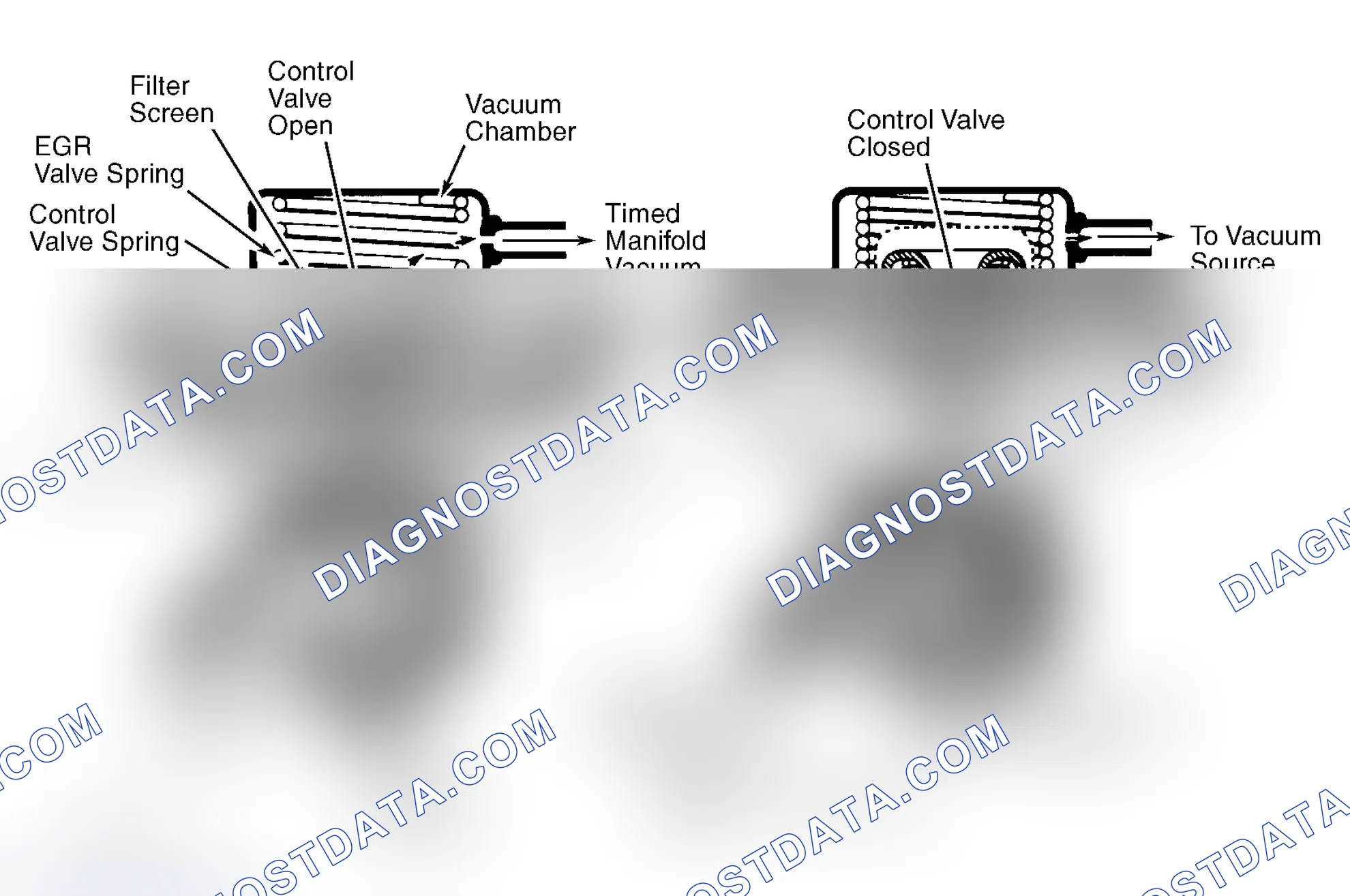 Scheme 44: Positive Backpressure EGR (BP/EGR) Valve