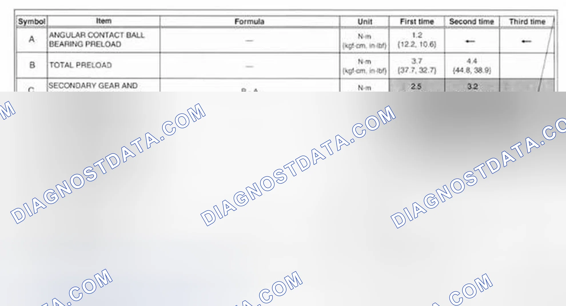 Scheme 758: Secondary Gear And Output Gear Preload Measurement/Adjustment Description Example