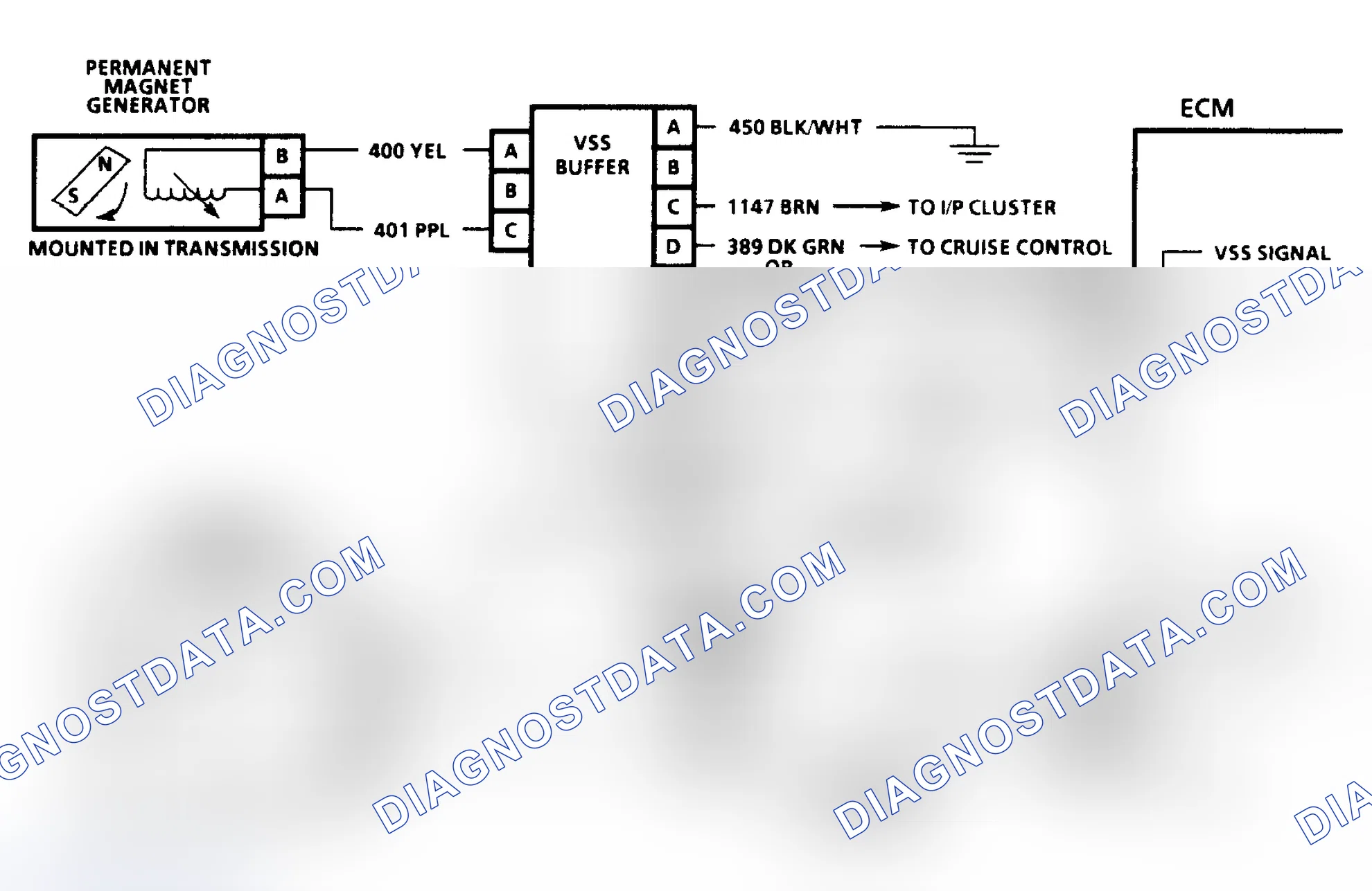 Scheme 74