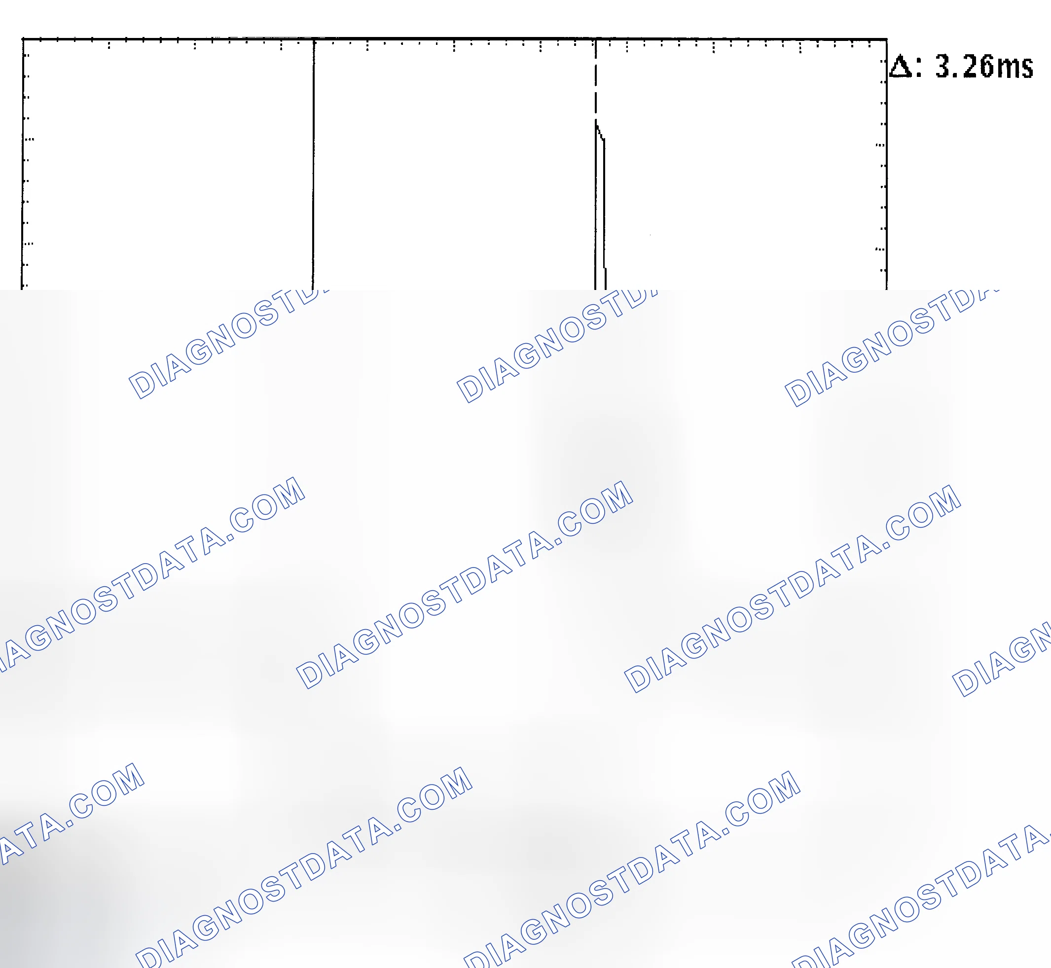 Scheme 22: Injector Bank - Known Good - Voltage Pattern