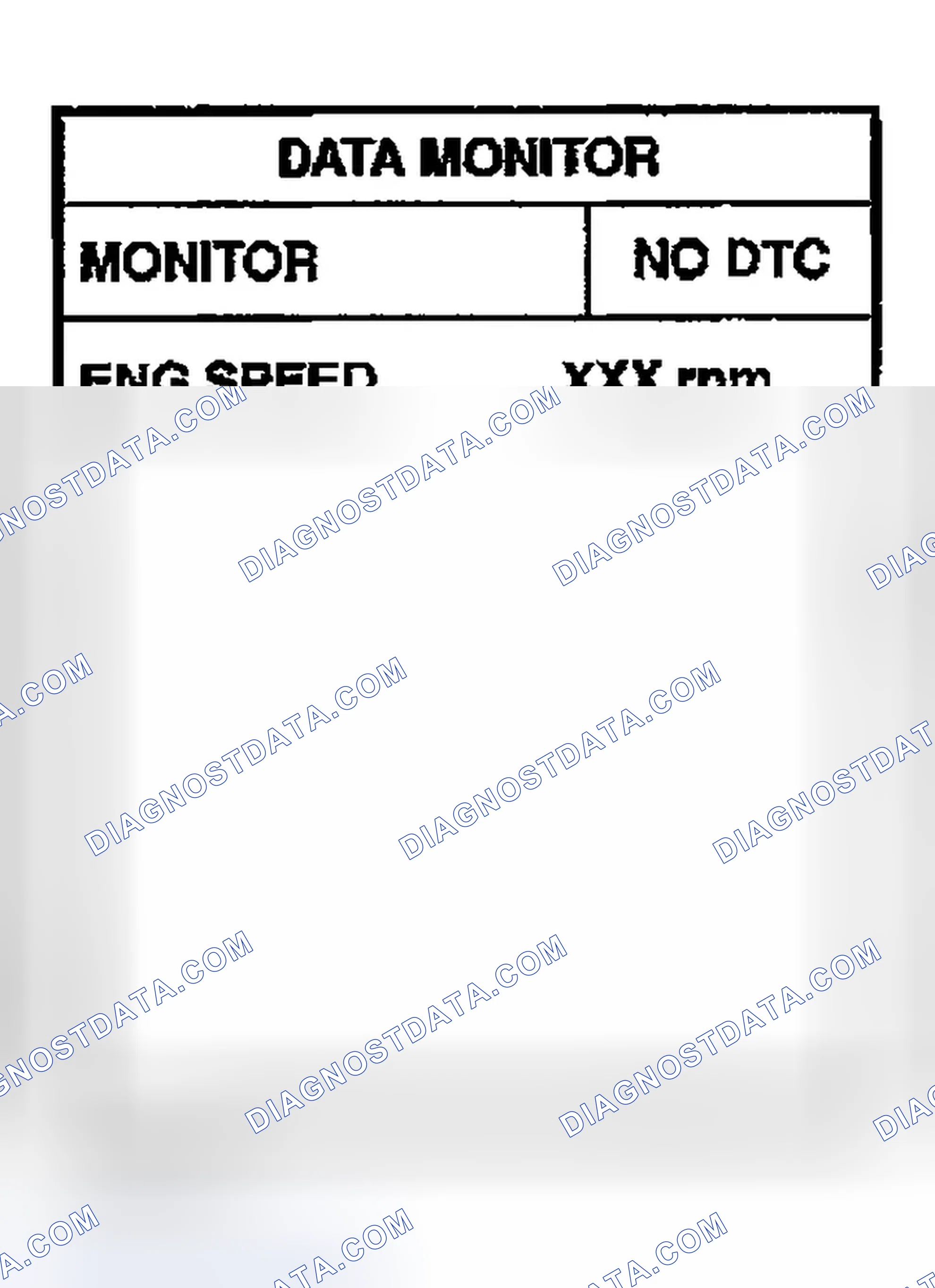 Scheme 919: Idle Speed