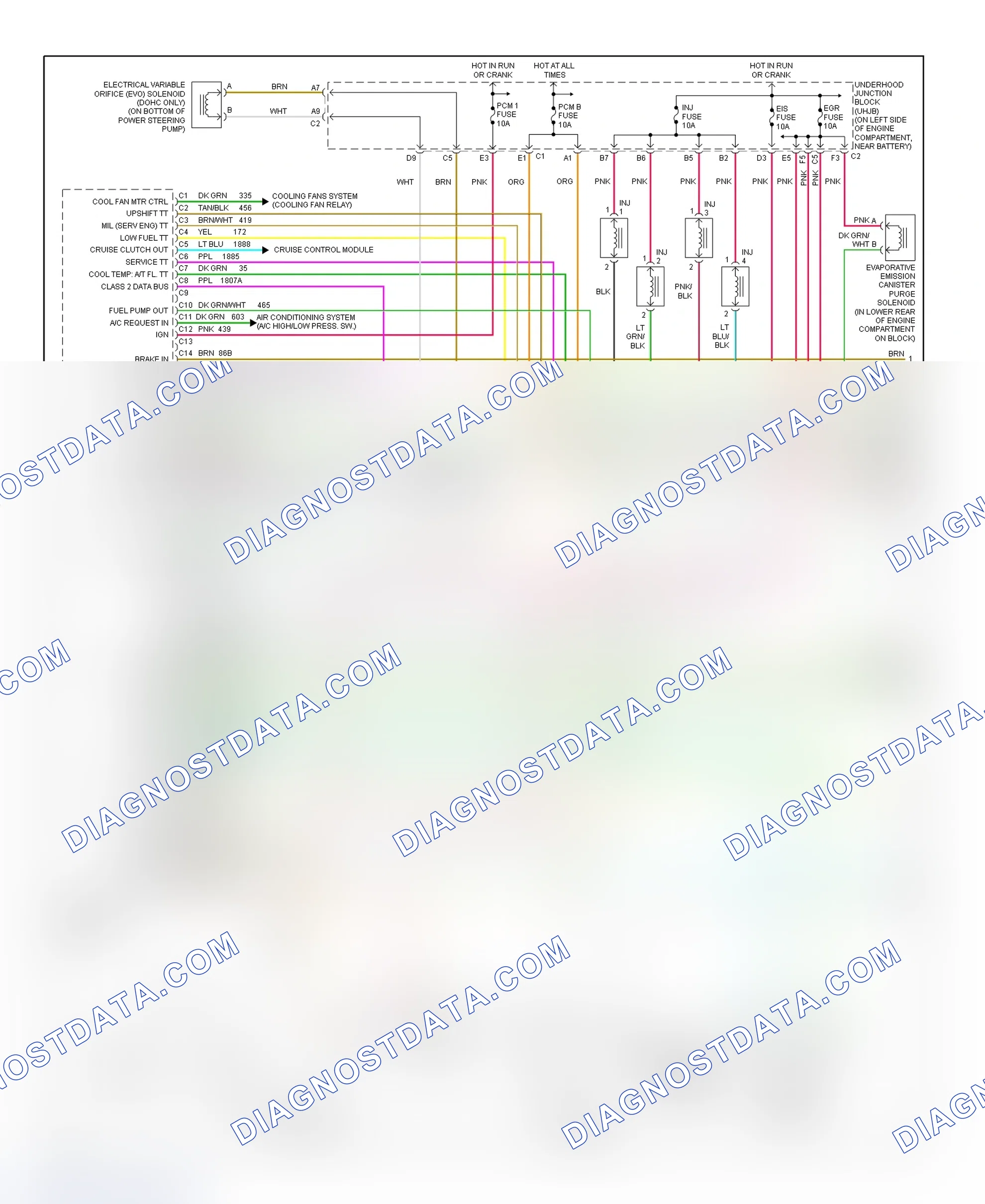 Scheme 168: PCM Wiring Diagram (Saturn - 1.9L - 1 Of 4)
