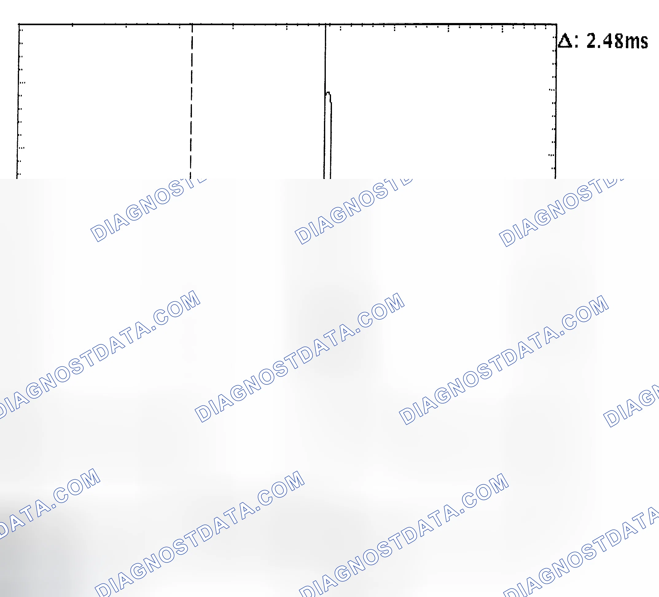 Scheme 24: Injector Bank - Known Good - Voltage Pattern