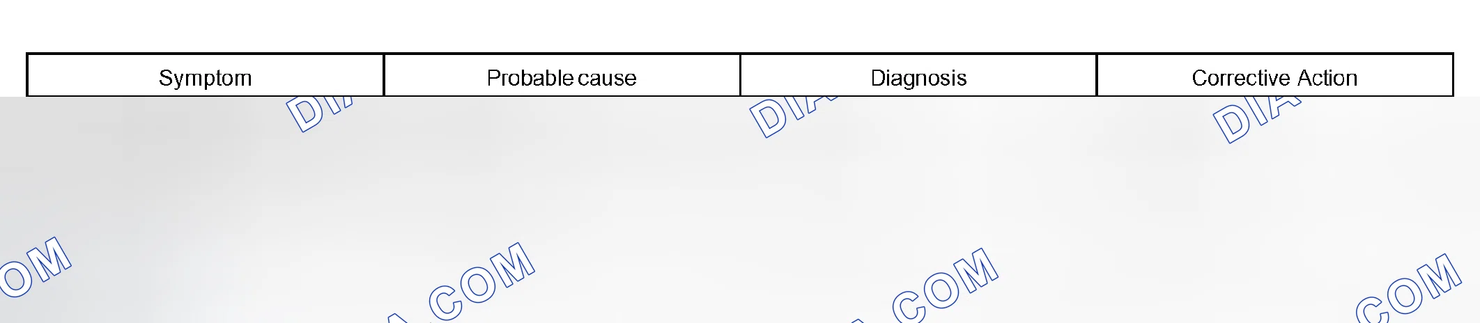 Scheme 160