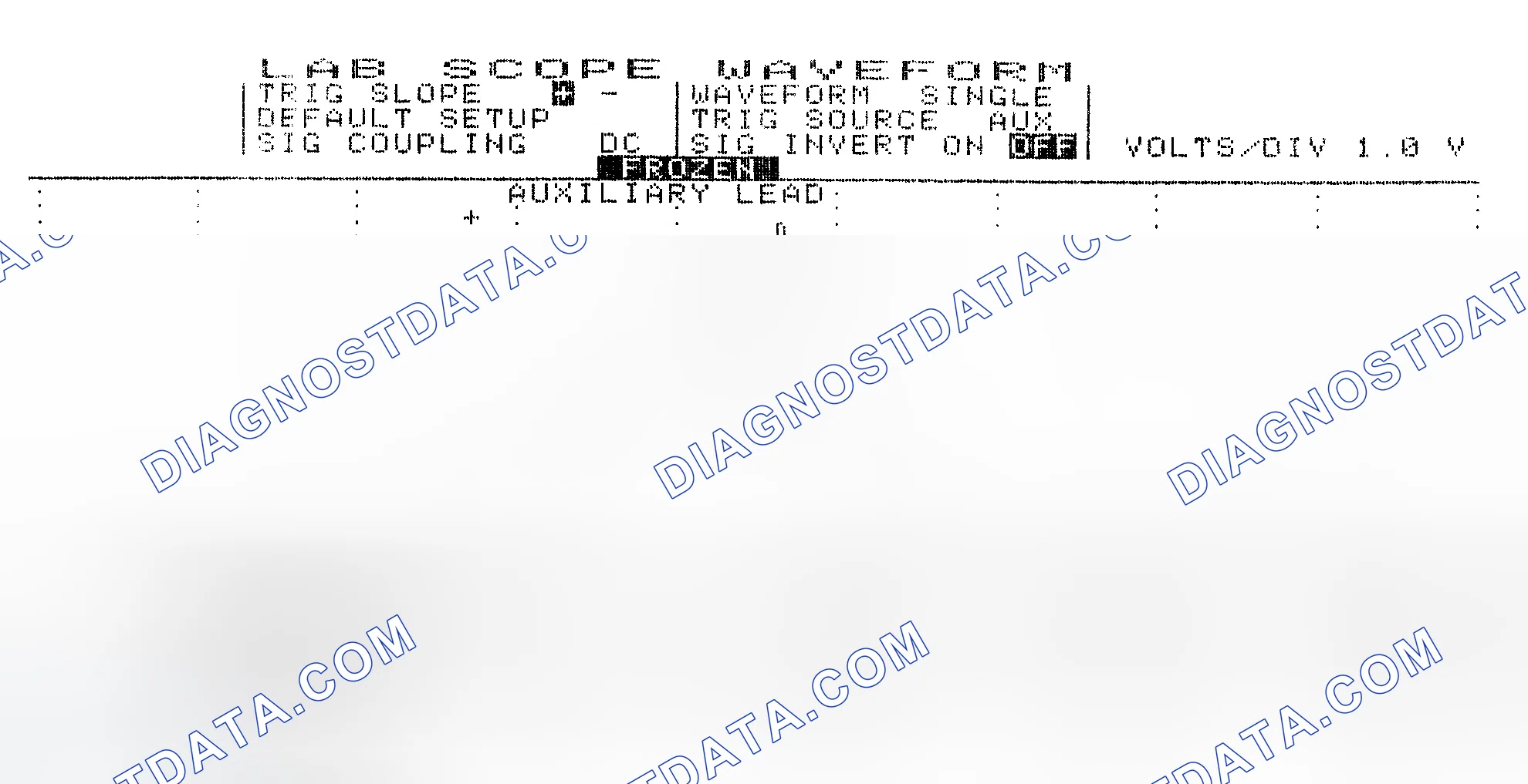 Scheme 19: Single Injector w/Excessive Current Flow - Current Pattern