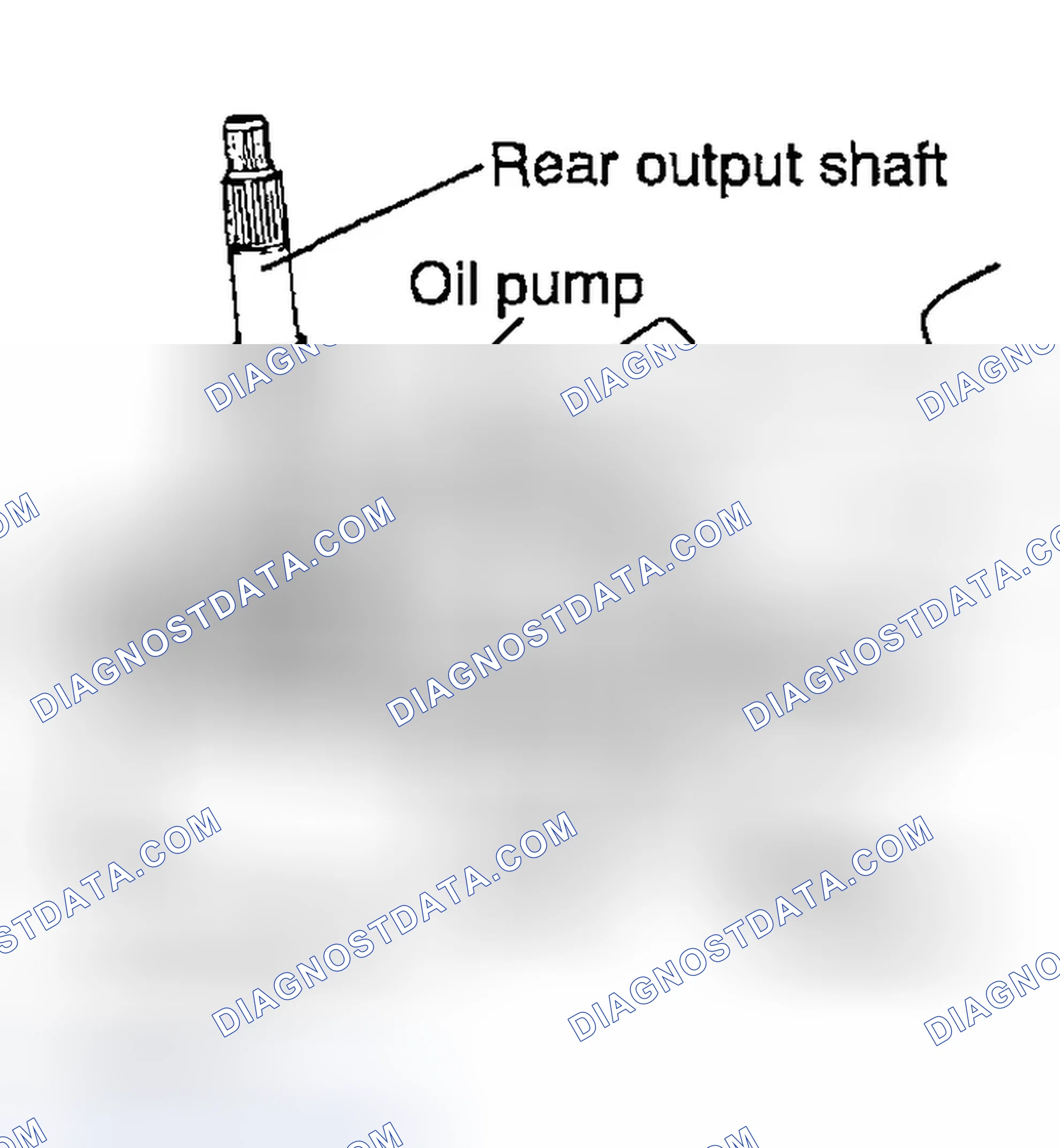 Scheme 108
