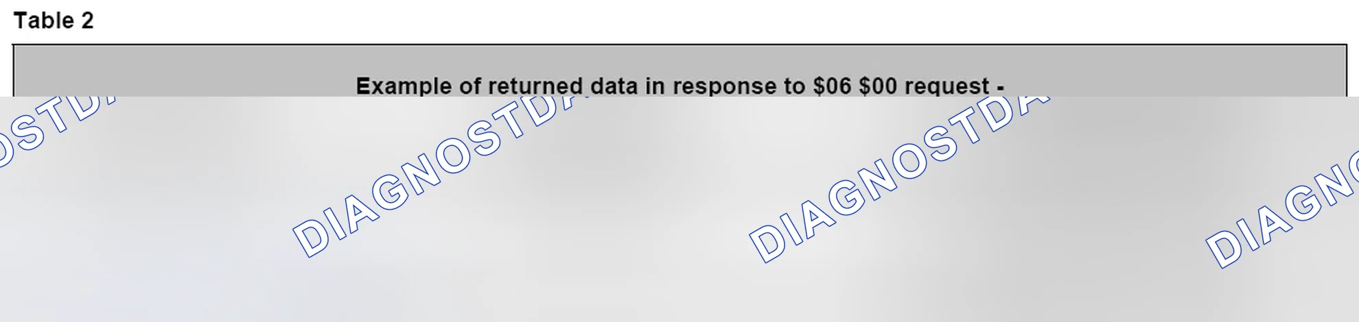 Scheme 44: 3.1.1 Reporting of On-Board Diagnostic Monitor ID test values in response to $06 $00 request