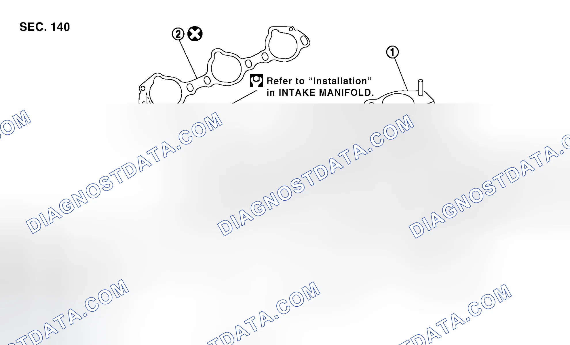Scheme 74: Removal and Installation