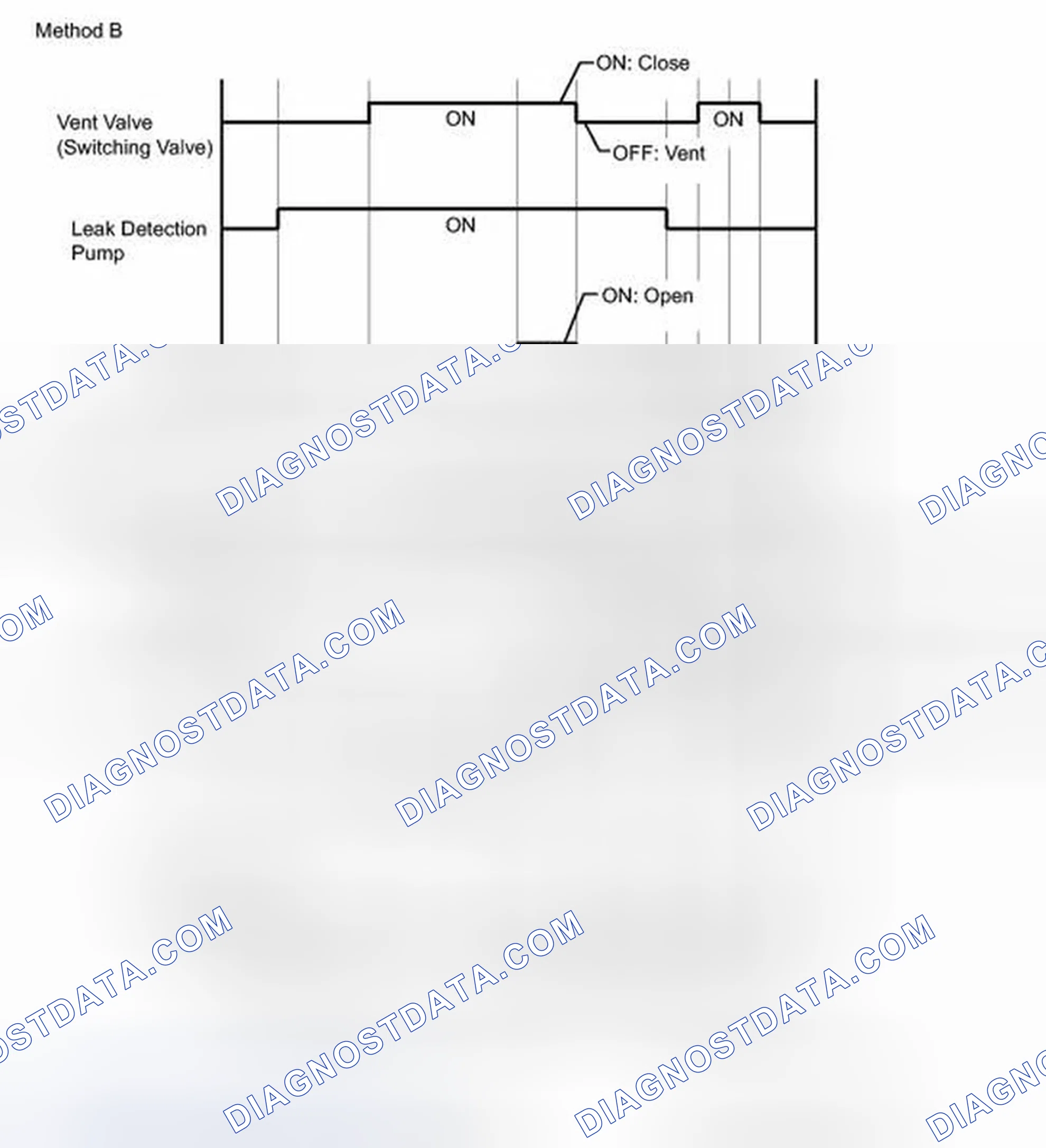 Scheme 446