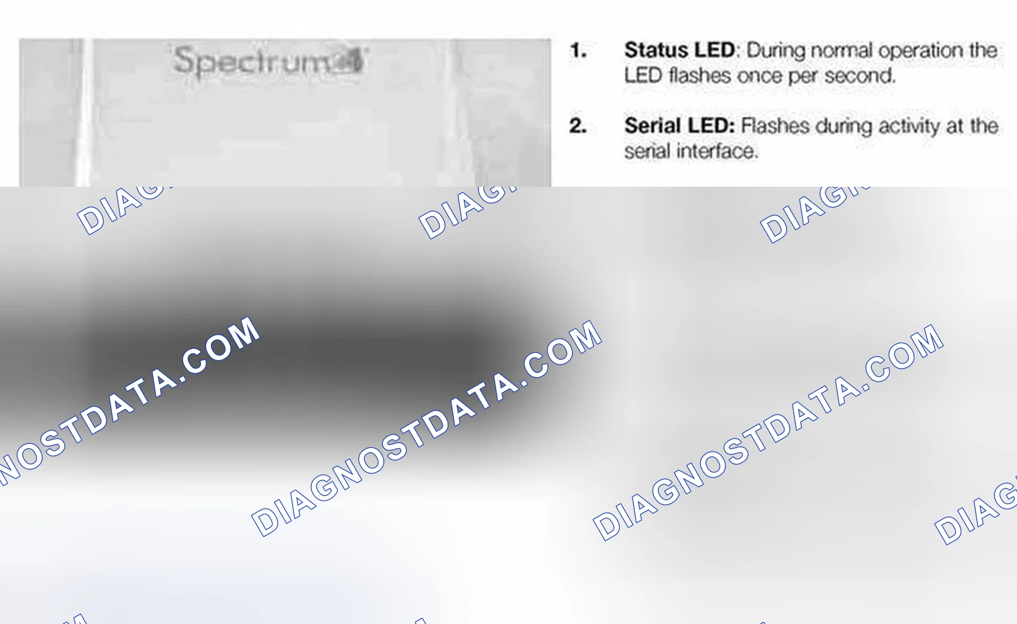 Scheme 471: Checking The Operation LED Indicators Of The Access Point