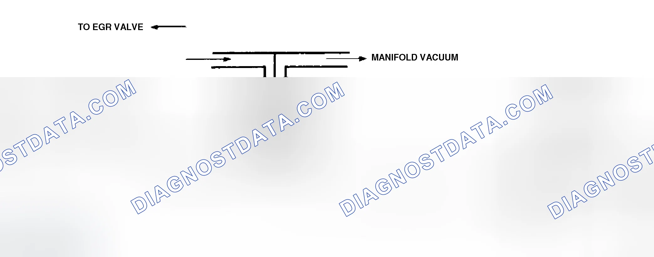 Scheme 53: Code 32 Schematic ("C" & "K" Series 5.7L) EGR Ckt. Error Using Manifold Vac., 2-Terminal Sol. & Back Press. EGR