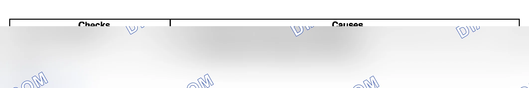 Scheme 474: No Drive in Drive Range