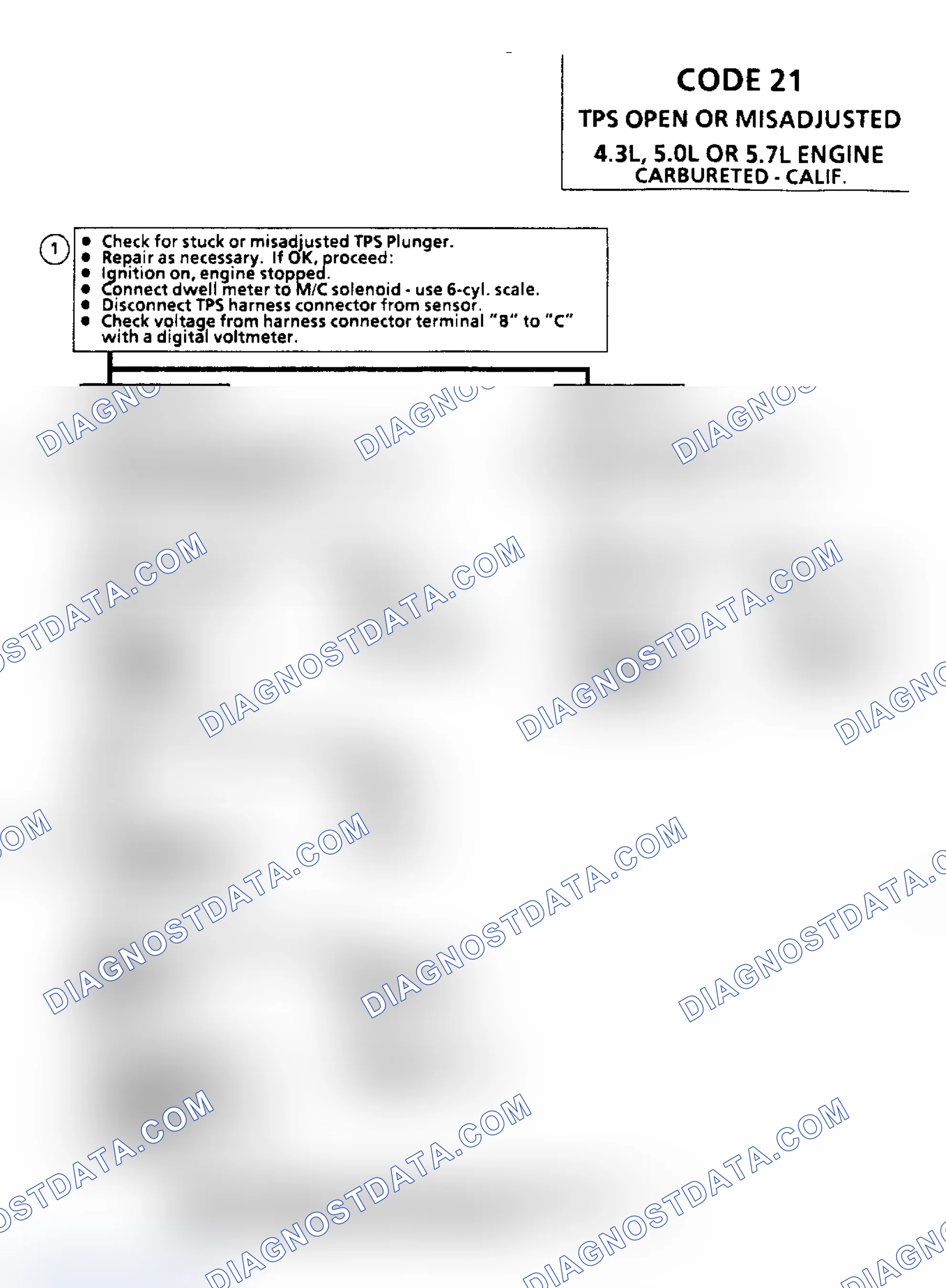 Scheme 91: Code 21: TPS Open Or Misadjusted