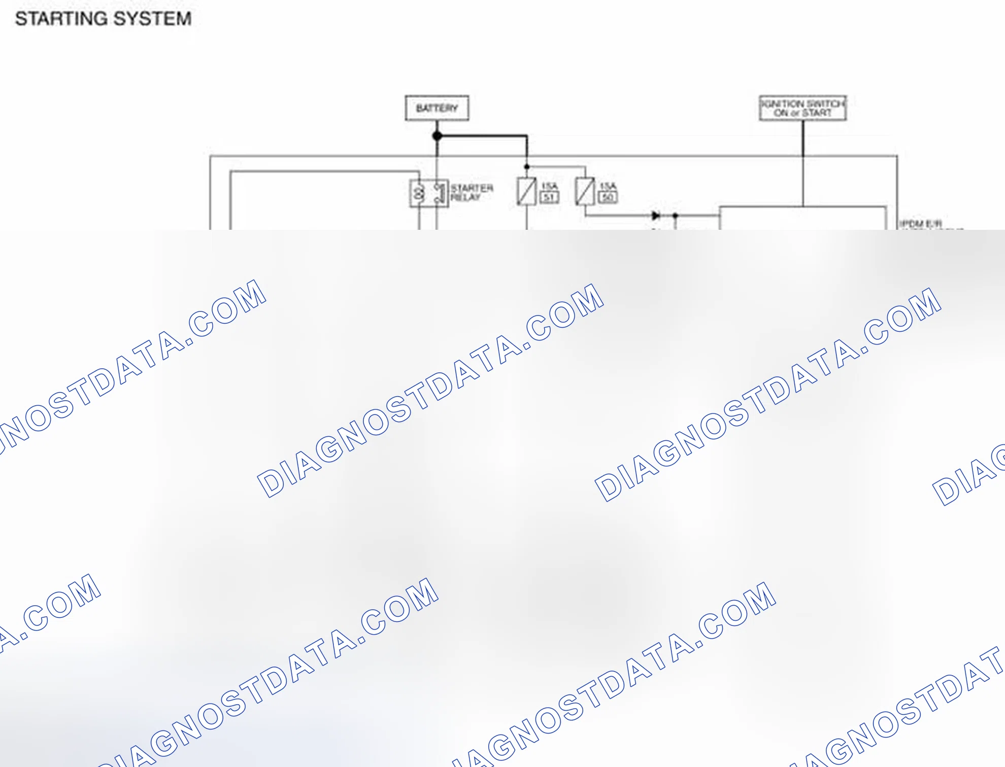 Scheme 11: Wiring Diagram