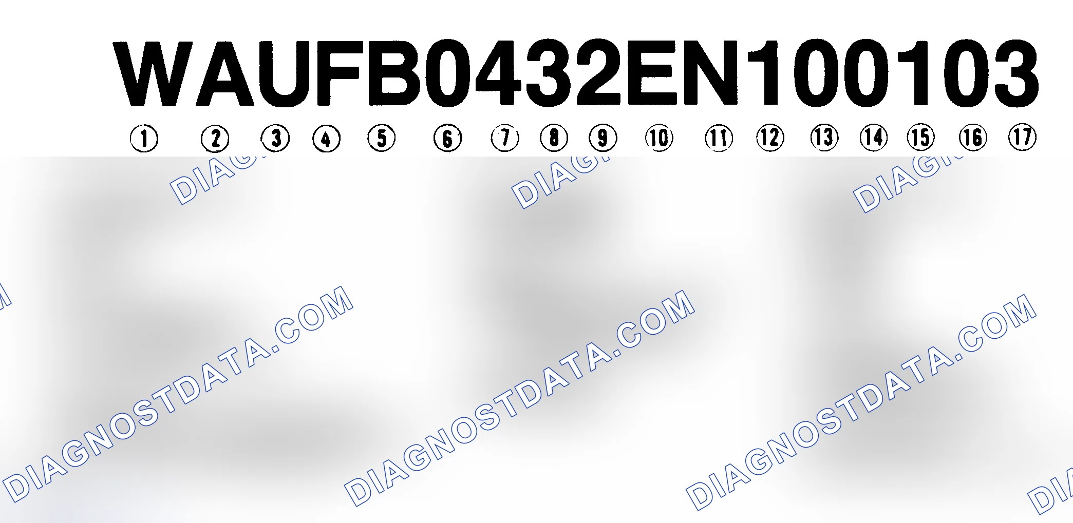 Scheme 1: VIN Code Identification