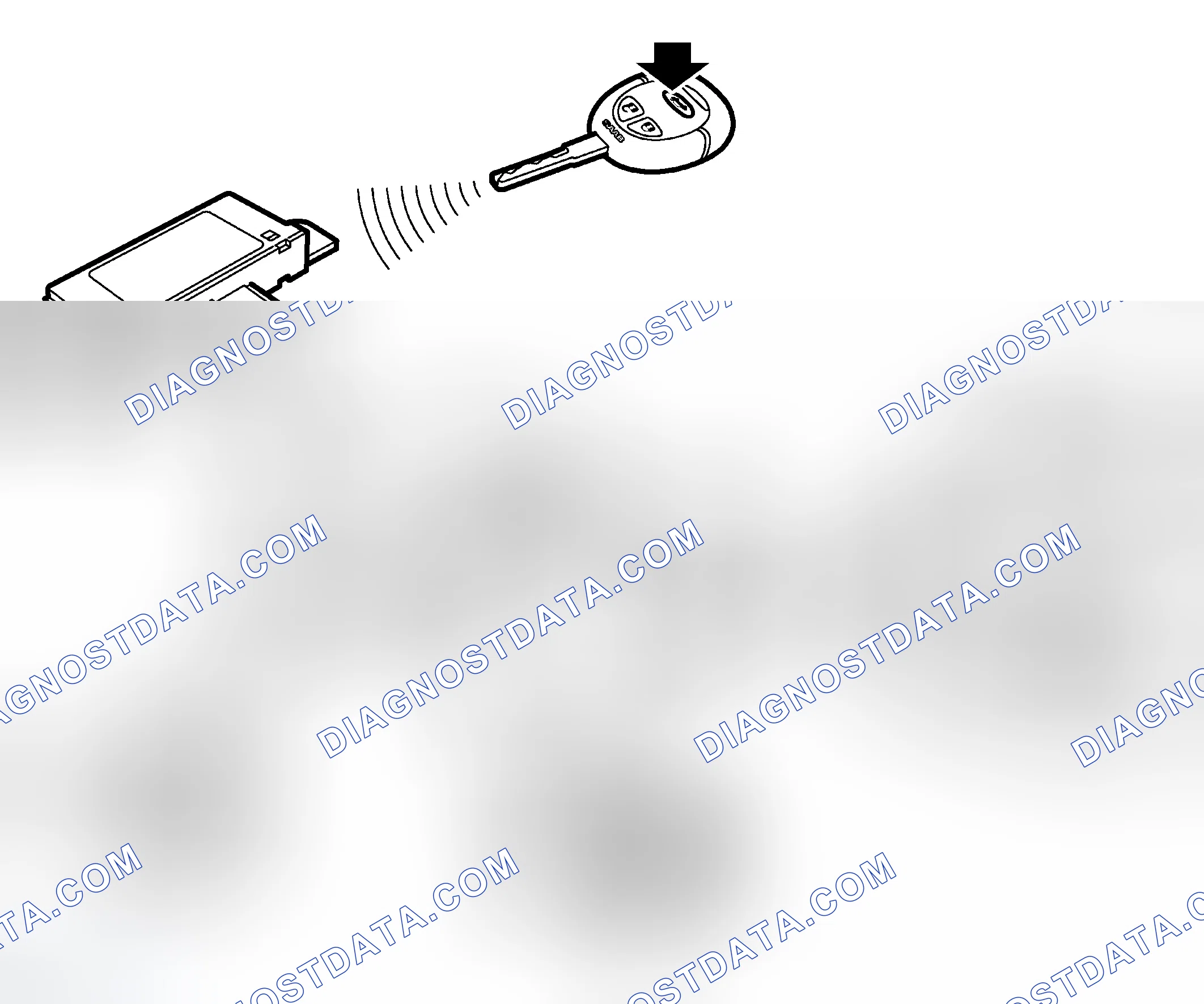 Scheme 75: System Overview, Electrical Opening Of Tailgate (5D)