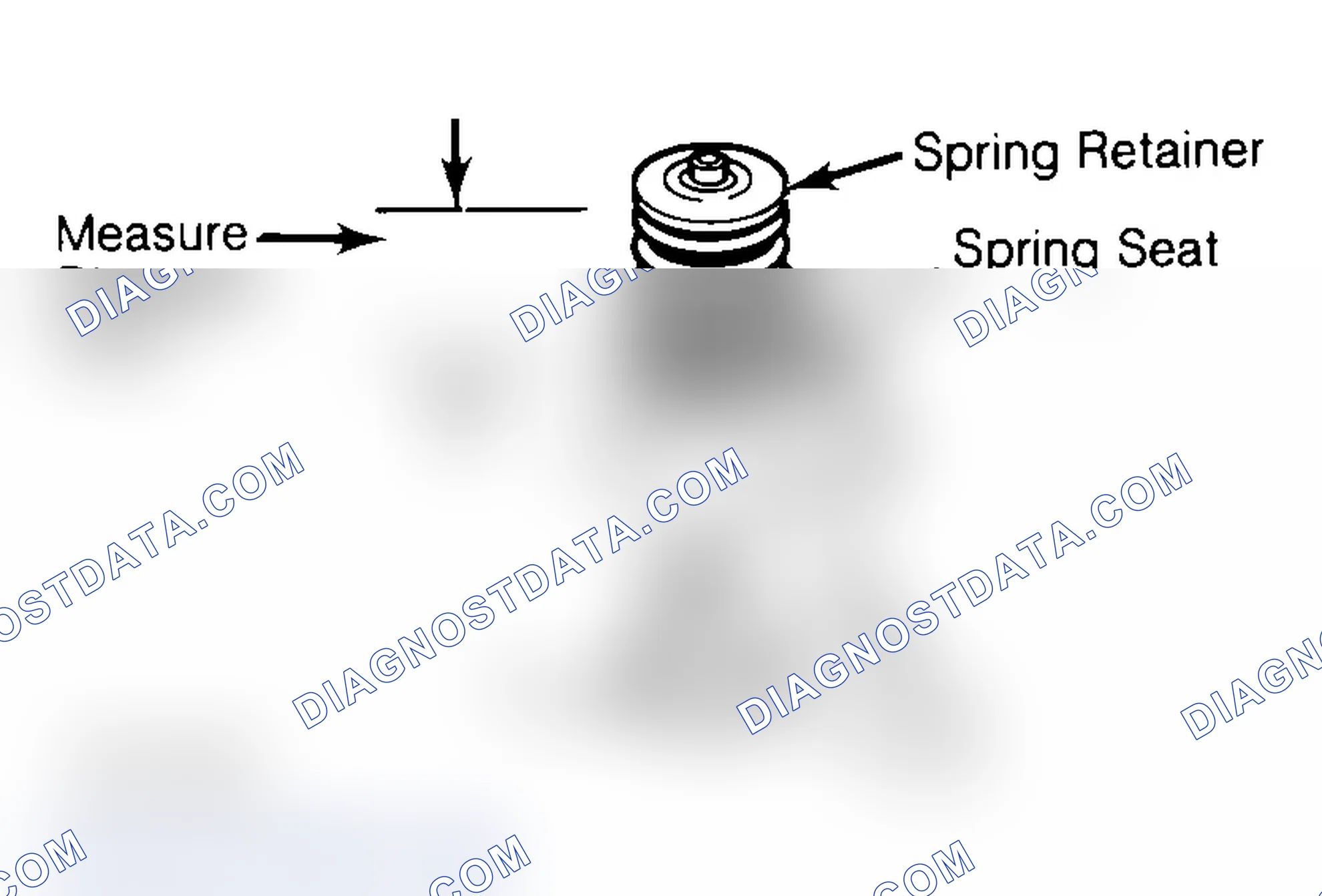 Scheme 14: Measuring Valve Spring Installed Height