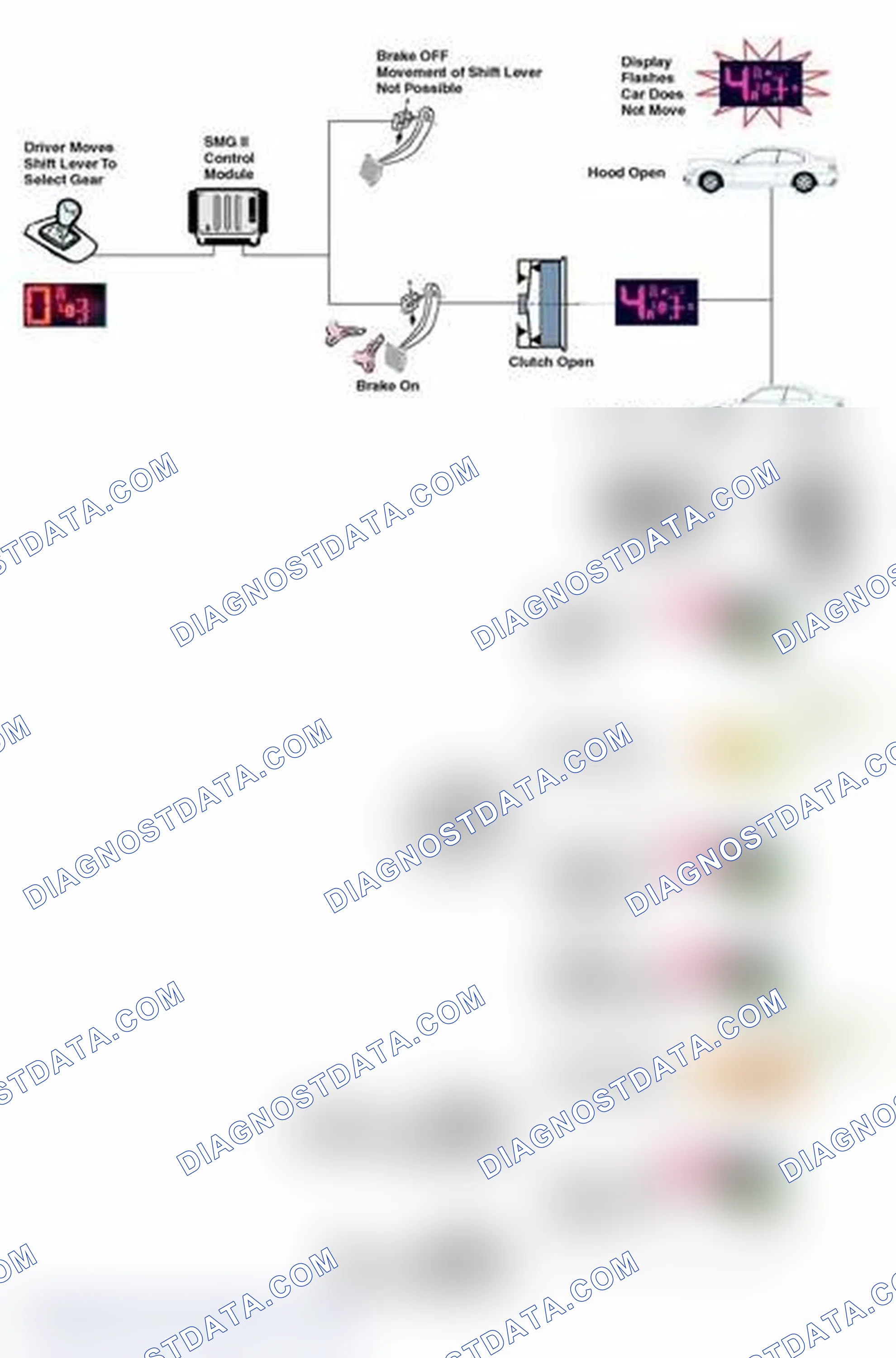Scheme 552