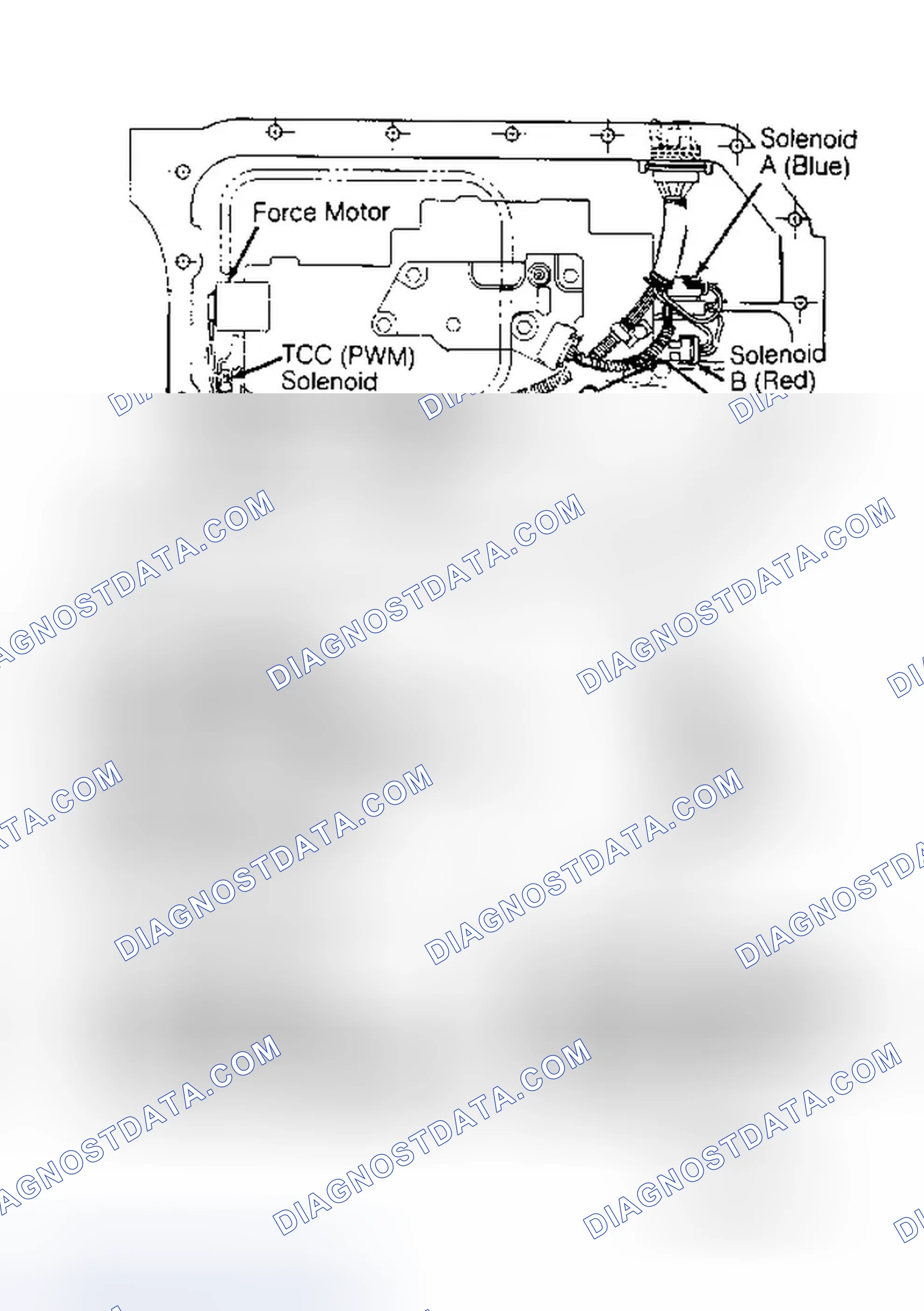 Scheme 490: TCC Solenoid