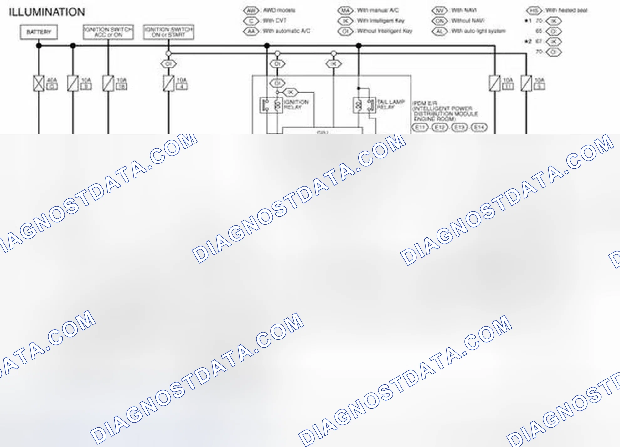 Scheme 8: Wiring Diagram